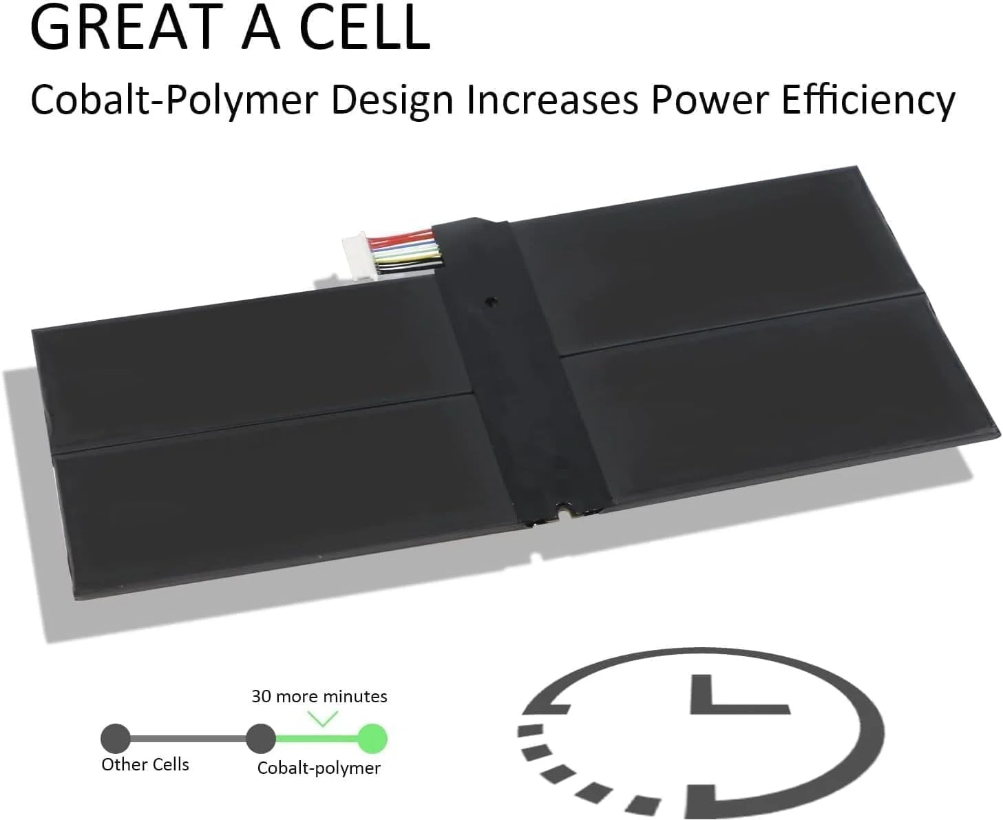 باتری لپ تاپ جدید G3HTA061H DYNM03 برای Microsoft Surface Pro 7 (مدل 1866، 2019) صفحه نمایش لمسی 12.3 اینچی تبلت جداشدنی 2 در 1 PVR-00016 VDV-VDV-VDV-00006 43.2Wh 5702mAh به همراه ابزار باتری لپ تاپ جدید G3HTA061H DYNM03 برای Microsoft Surface Pro 7 (مدل 1866، 2019) صفحه نمایش لمسی 12.3 اینچی تبلت جداشدنی 2 در 1 PVR-00016 VDV-VDV-VDV-00006 43.2Wh 5702mAh به همراه ابزار