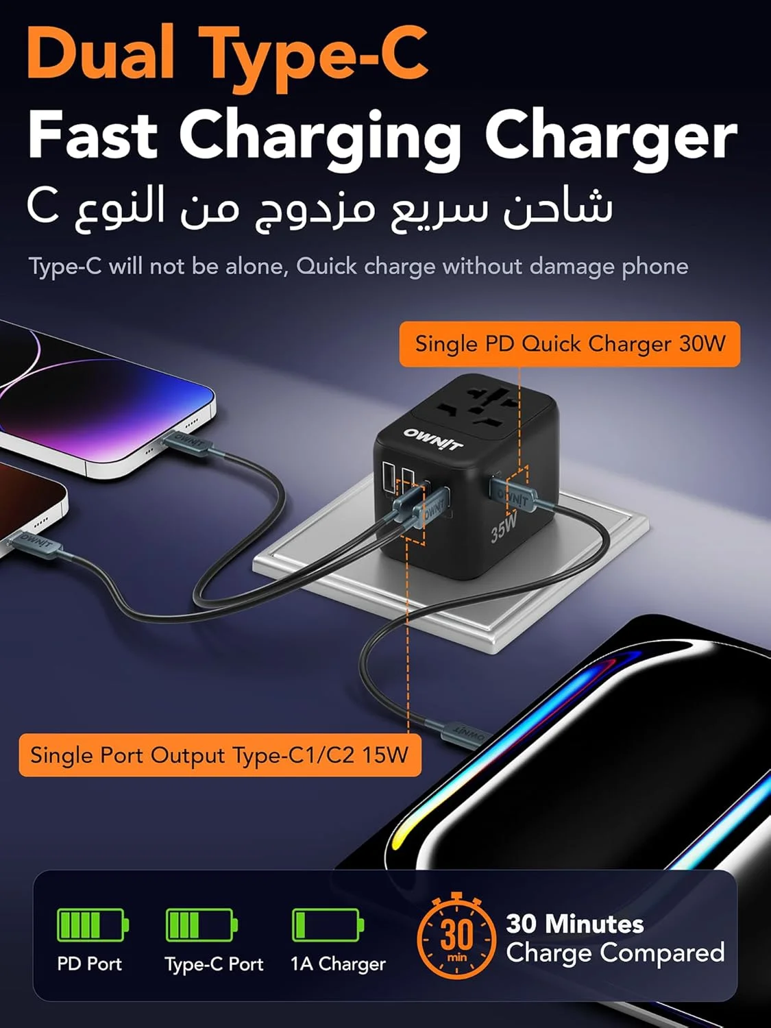 آداپتور مسافرتی 35.5 واتی PD مدل [ارتقا یافته 2025]، آداپتور بین المللی 35 واتی/QC 3.0 PD Type-C، آداپتور مسافرتی جهانی با 3 پورت شارژ سریع Type C، 2 پورت USB برای ایالات متحده، انگلستان و استرالیا به همراه کیف زیپ دار