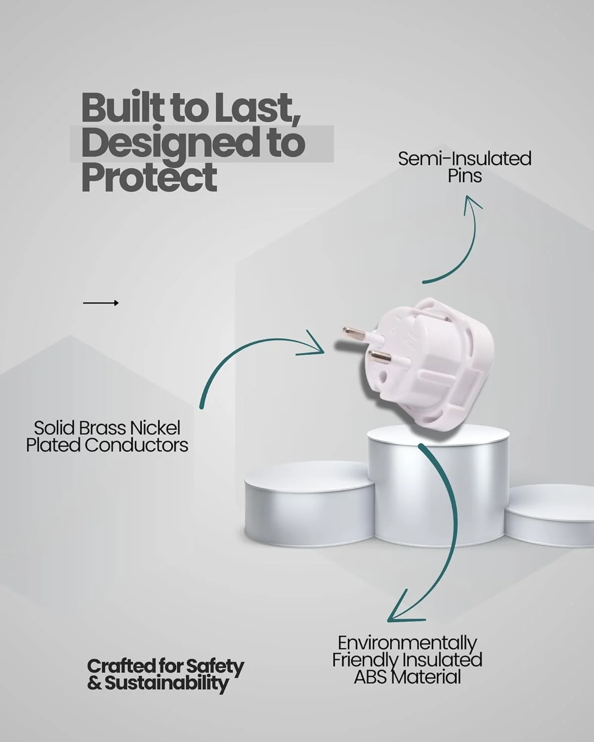 آداپتور برق مسافرتی – تبدیل دوشاخه EU به UK، آداپتور جمع و جور سفید با طراحی ایمن – ایده آل برای سفر کاری، تعطیلات، هتل، فرودگاه – مناسب برای تلفن همراه، لپ تاپ، تبلت