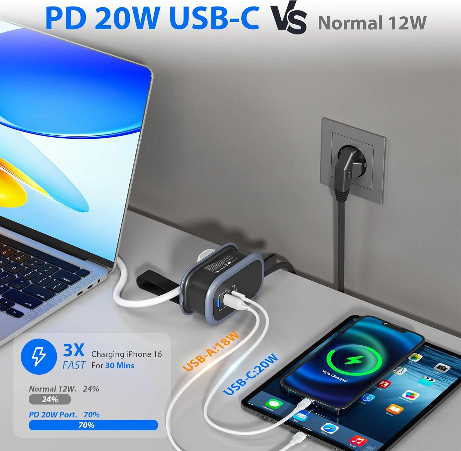 تبدیل دوشاخه بریتانیا به اروپا TOPREK با کابل 1.06 متری، شارژ سریع PD 38W، آداپتور مسافرتی بریتانیا به اروپا با 2 پورت USB-A و 1 پورت USB-C برای آلمان، فرانسه، اسپانیا، ترکیه، یونان، ایسلند و غیره (نوع E/F)