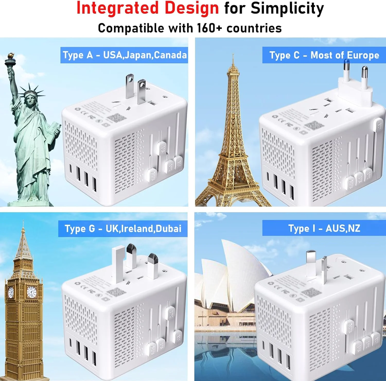 مبدل ولتاژ کاهنده 220 ولت به 110 ولت Mapambo، آداپتور برق بین المللی مسافرتی برای سشوار با 3 پورت USB A و 1 پورت USB C، آداپتور دوشاخه جهانی US/UK/AU/IT/EU (سفید) مبدل ولتاژ کاهنده 220 ولت به 110 ولت Mapambo، آداپتور برق بین المللی مسافرتی برای سشوار با 3 پورت USB A و 1 پورت USB C، آداپتور دوشاخه جهانی US/UK/AU/IT/EU (سفید)