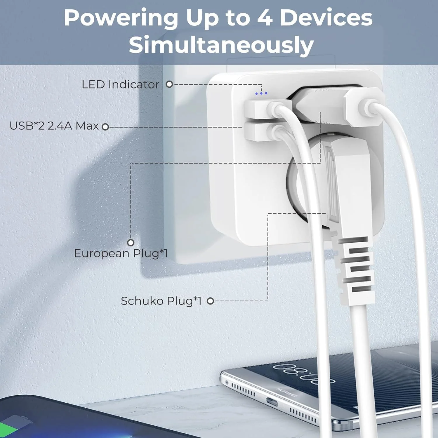 تبدیل دوشاخه فرانسوی به انگلیسی Hoppac با دو پورت USB 2.4A و دوشاخه اروپایی و شوکو نوع G برای استفاده در انگلستان تبدیل دوشاخه فرانسوی به انگلیسی Hoppac با دو پورت USB 2.4A و دوشاخه اروپایی و شوکو نوع G برای استفاده در انگلستان