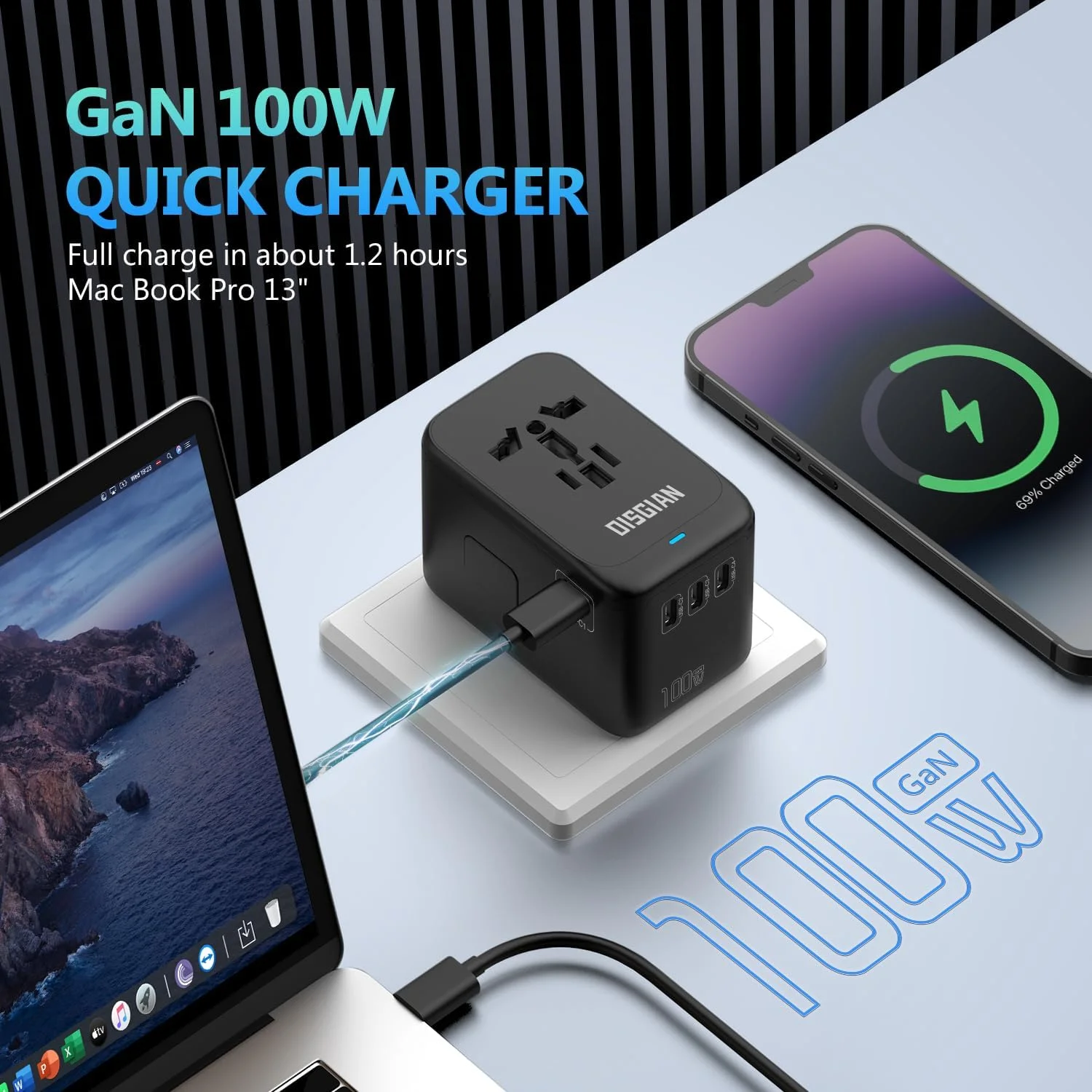 آداپتور مسافرتی جهانی DISGIAN، آداپتور برق بین المللی 100 واتی GaN با شارژ فوق العاده سریع 4 پورت Type-C و USB-A برای تلفن ها، لپ تاپ ها، پریز برق AC مسافرتی در سراسر جهان برای اروپا ایالات متحده آمریکا انگلستان استرالیا آسیا