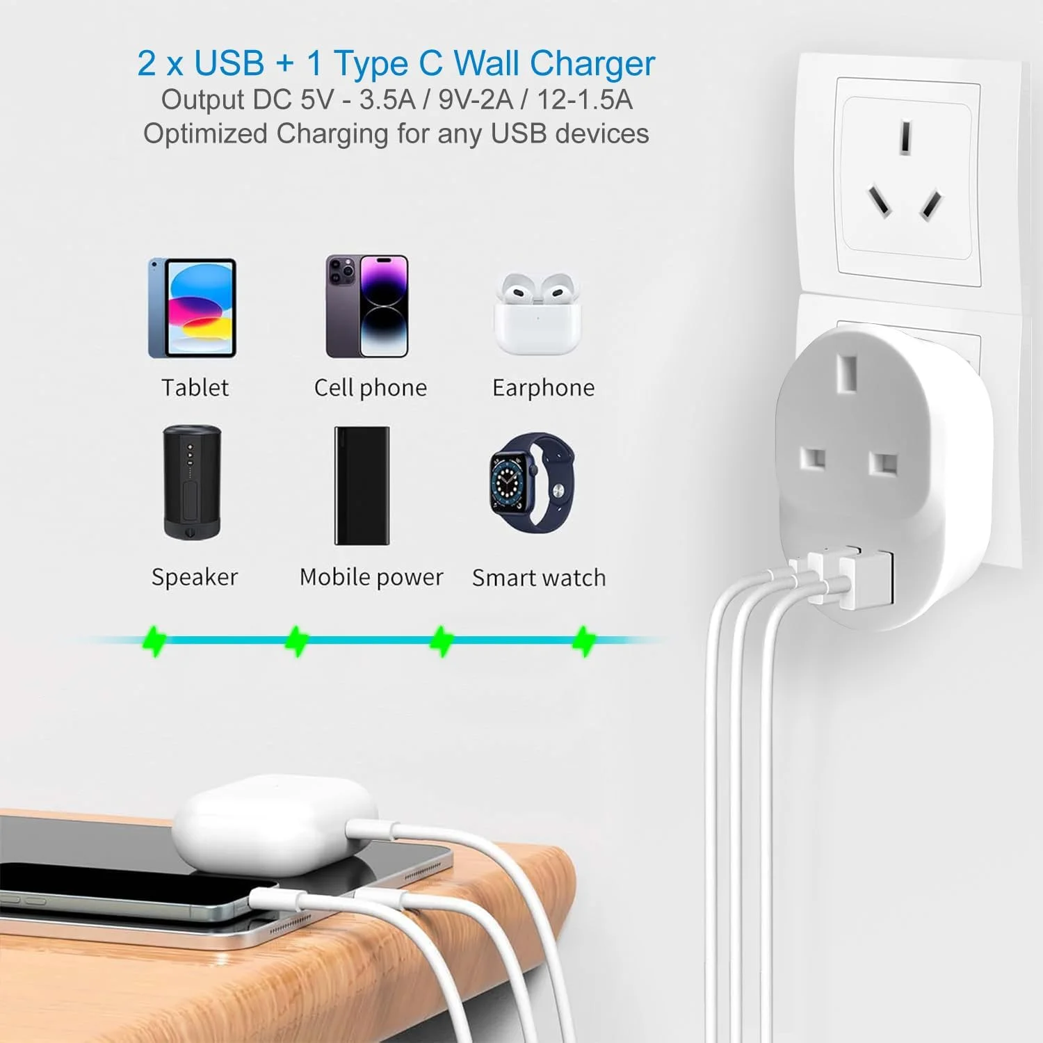 آداپتور دوشاخه مسافرتی DentJet امارات/عربستان/انگلیس به استرالیا/چین با 2 پورت USB + 1 پورت Type C، سوکت برق توسعه دهنده دیواری جمع و جور، 18 وات، محافظت ایمنی الکتریکی و مقاوم در برابر آتش برای مسافرت، دفتر و خانه