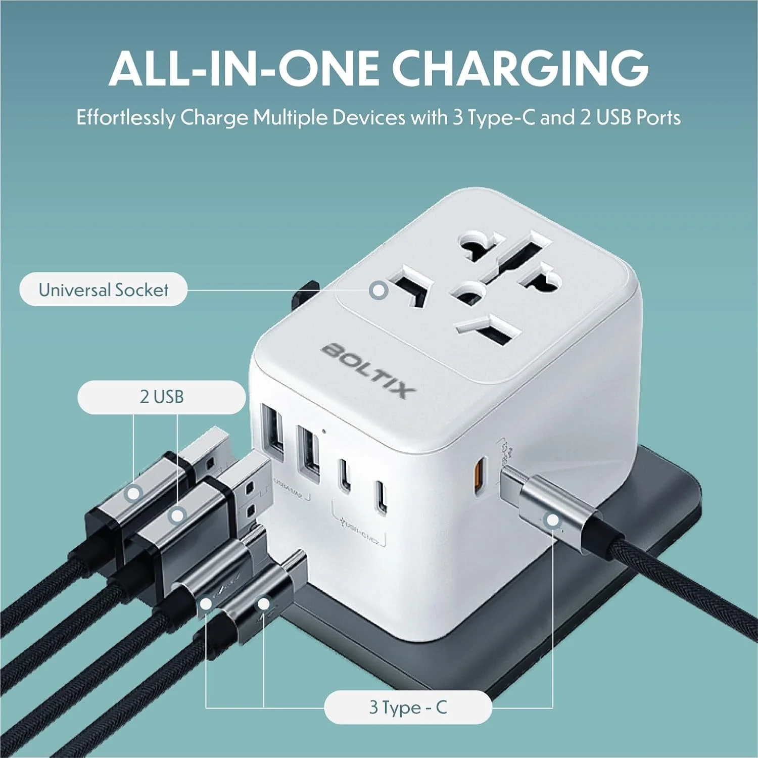 آداپتور مسافرتی جهانی، آداپتور برق 35 واتی با کیف زیپ دار | شارژ سریع بین المللی با 3 پورت USB-C و 2 پورت USB-A، آداپتور جهانی برای اتحادیه اروپا، انگلستان، ایالات متحده آمریکا، استرالیا، کیت دوشاخه مسافرتی برای سراسر جهان