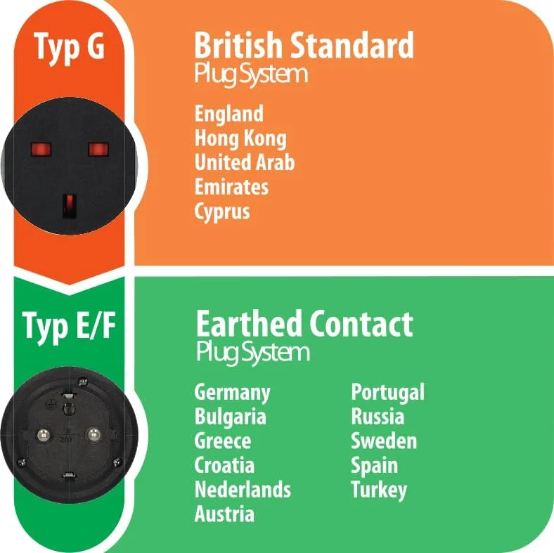 تبدیل دوشاخه مسافرتی Brennenstuhl 1508530 UK به EU، مشکی، فرکانس