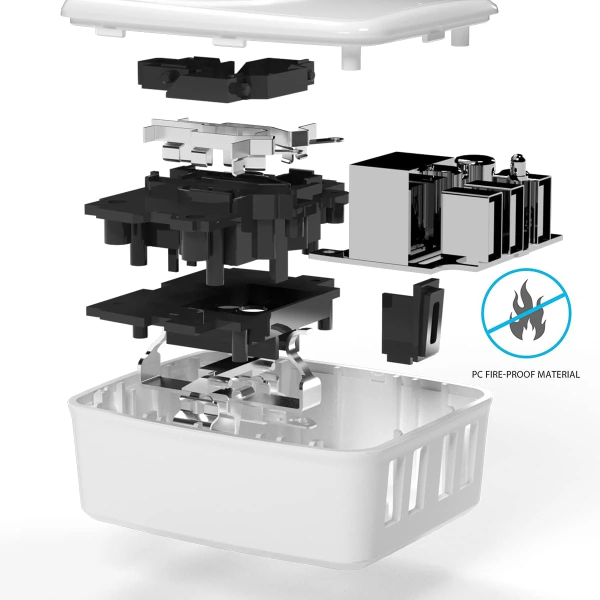 آداپتور برق مسافرتی آمریکایی 5 در 1 با 3 پورت USB A، 1 پورت USB C و 1 سوکت اروپایی برای مسافرت، خانه، دفتر کار و کامپیوتر (آمریکا به آلمان)
