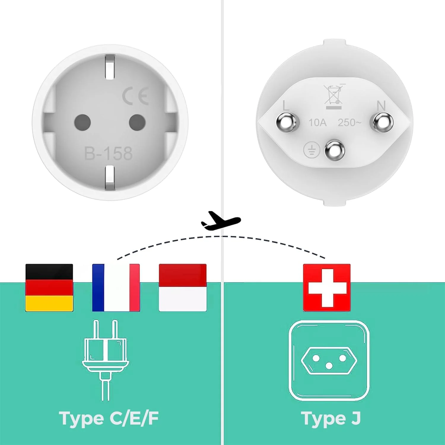 آداپتور دوشاخه سوئیسی، بسته 3 عددی، آداپتور مسافرتی سوئیس، دوشاخه فرانسوی به سوئیس، EU به J - Socket، آداپتور نوع J برای مالدیو، رواندا، لیختن اشتاین