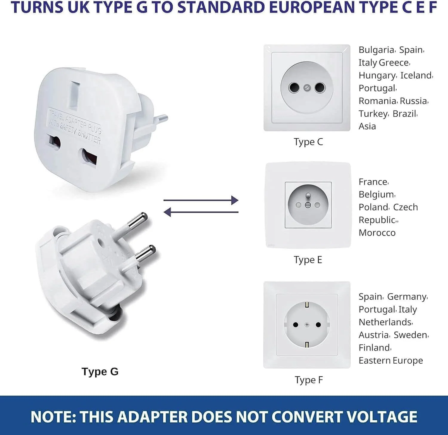 تبدیل دوشاخه بریتانیا به اروپا 5 عددی – تبدیل کننده مسافرتی نوع G به C/E/F برای اسپانیا، فرانسه، آلمان، ایتالیا، یونان، پرتغال، هلند – مجموعه آداپتور مسافرتی جمع و جور جهانی 3 پین به 2 پین بریتانیا/اروپا تبدیل دوشاخه بریتانیا به اروپا 5 عددی – تبدیل کننده مسافرتی نوع G به C/E/F برای اسپانیا، فرانسه، آلمان، ایتالیا، یونان، پرتغال، هلند – مجموعه آداپتور مسافرتی جمع و جور جهانی 3 پین به 2 پین بریتانیا/اروپا