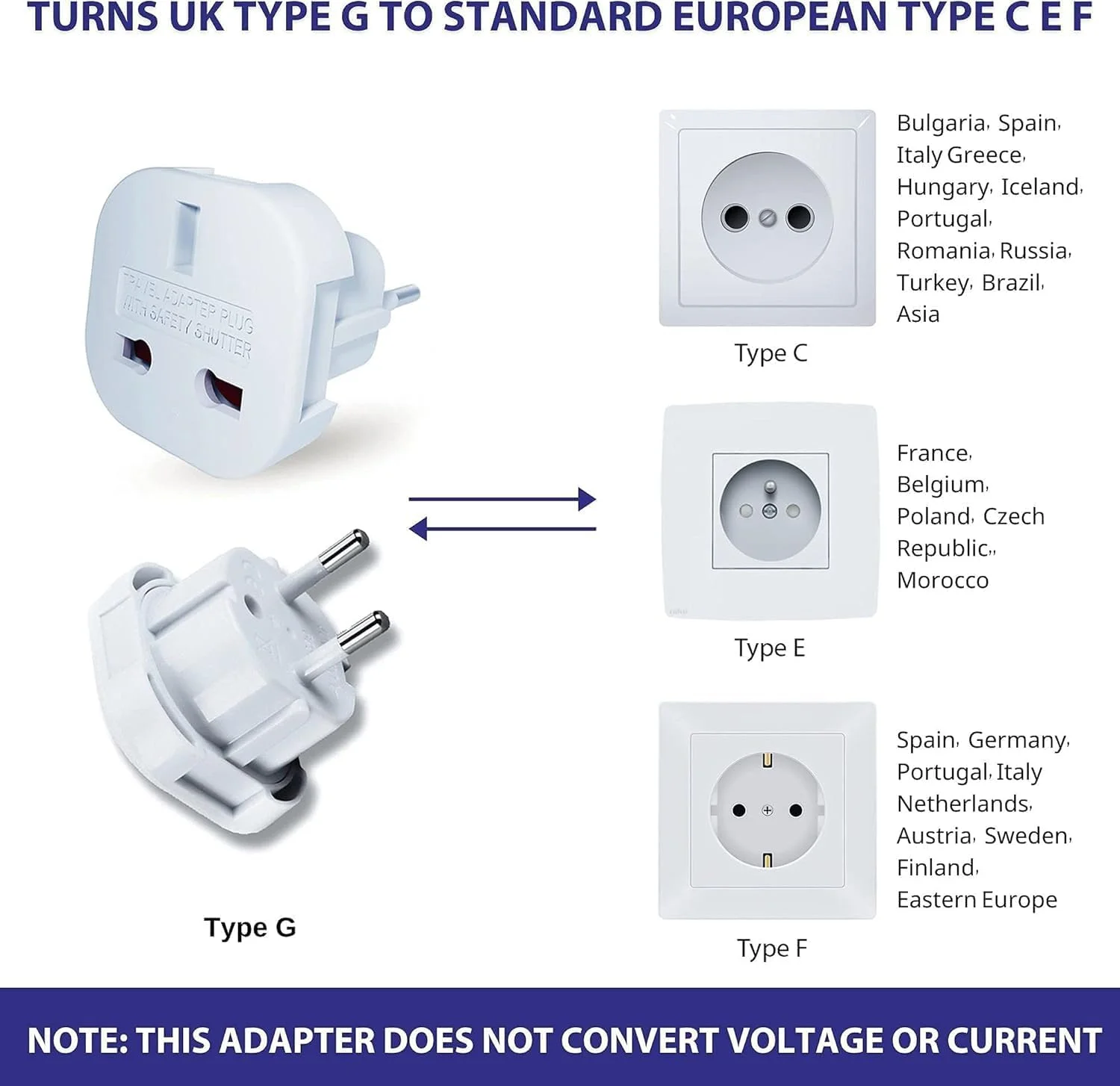 مجموعه 5 عددی تبدیل دوشاخه بریتانیا به اروپا – تبدیل کننده دوشاخه یونیورسال نوع G به نوع C/E/F – آداپتور برق اروپا برای اسپانیا، فرانسه، آلمان، ایتالیا، پرتغال، هلند مجموعه 5 عددی تبدیل دوشاخه بریتانیا به اروپا – تبدیل کننده دوشاخه یونیورسال نوع G به نوع C/E/F – آداپتور برق اروپا برای اسپانیا، فرانسه، آلمان، ایتالیا، پرتغال، هلند