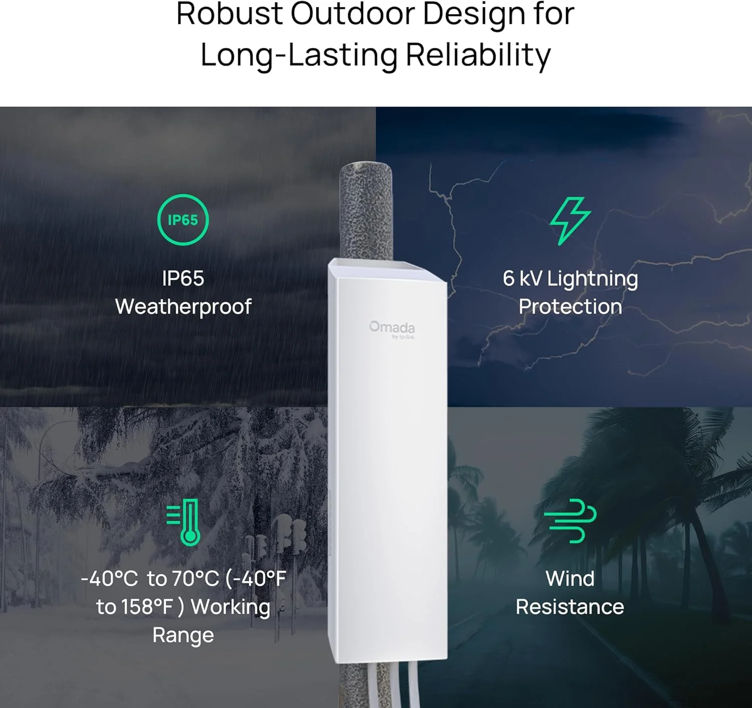 کیت بریج بی سیم TP-Link EAP115 Omada، اکسس پوینت داخلی/خارجی برد بلند 5 گیگاهرتز 300 مگابیت بر ثانیه کیت بریج بی سیم TP-Link EAP115 Omada، اکسس پوینت داخلی/خارجی برد بلند 5 گیگاهرتز 300 مگابیت بر ثانیه