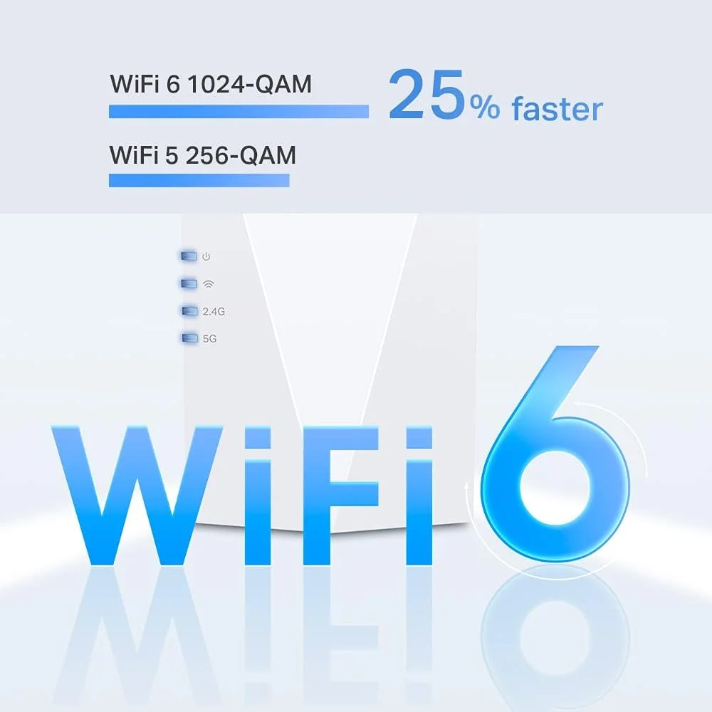 تقویت کننده وای فای TP-Link RE600X WiFi 6 WLAN AX1800 (دو بانده 1201 مگابیت بر ثانیه 5 گیگاهرتز + 574 مگابیت بر ثانیه 2.4 گیگاهرتز، MU-MIMO، پورت گیگابیتی، پوشش حداکثری، سازگار با تمام روترهای WLAN) سفید تقویت کننده وای فای TP-Link RE600X WiFi 6 WLAN AX1800 (دو بانده 1201 مگابیت بر ثانیه 5 گیگاهرتز + 574 مگابیت بر ثانیه 2.4 گیگاهرتز، MU-MIMO، پورت گیگابیتی، پوشش حداکثری، سازگار با تمام روترهای WLAN) سفید