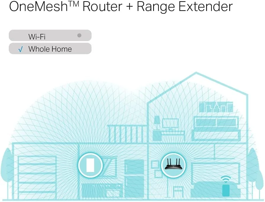تقویت کننده وای فای TP-Link RE600X WiFi 6 WLAN AX1800 (دو بانده 1201 مگابیت بر ثانیه 5 گیگاهرتز + 574 مگابیت بر ثانیه 2.4 گیگاهرتز، MU-MIMO، پورت گیگابیتی، پوشش حداکثری، سازگار با تمام روترهای WLAN) سفید تقویت کننده وای فای TP-Link RE600X WiFi 6 WLAN AX1800 (دو بانده 1201 مگابیت بر ثانیه 5 گیگاهرتز + 574 مگابیت بر ثانیه 2.4 گیگاهرتز، MU-MIMO، پورت گیگابیتی، پوشش حداکثری، سازگار با تمام روترهای WLAN) سفید