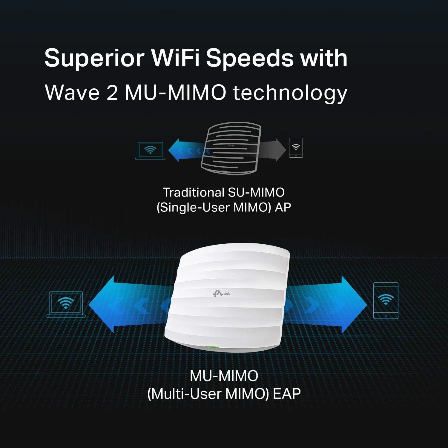 اکسس پوینت سقفی گیگابیتی دو بانده TP-Link AC1750 Wi-Fi، MU-MIMO، پشتیبانی از 802.3af/at/Passive PoE، نصب آسان روی دیوار یا سقف، نرم افزار رایگان کنترلر EAP (EAP245)، سفید اکسس پوینت سقفی گیگابیتی دو بانده TP-Link AC1750 Wi-Fi، MU-MIMO، پشتیبانی از 802.3af/at/Passive PoE، نصب آسان روی دیوار یا سقف، نرم افزار رایگان کنترلر EAP (EAP245)، سفید
