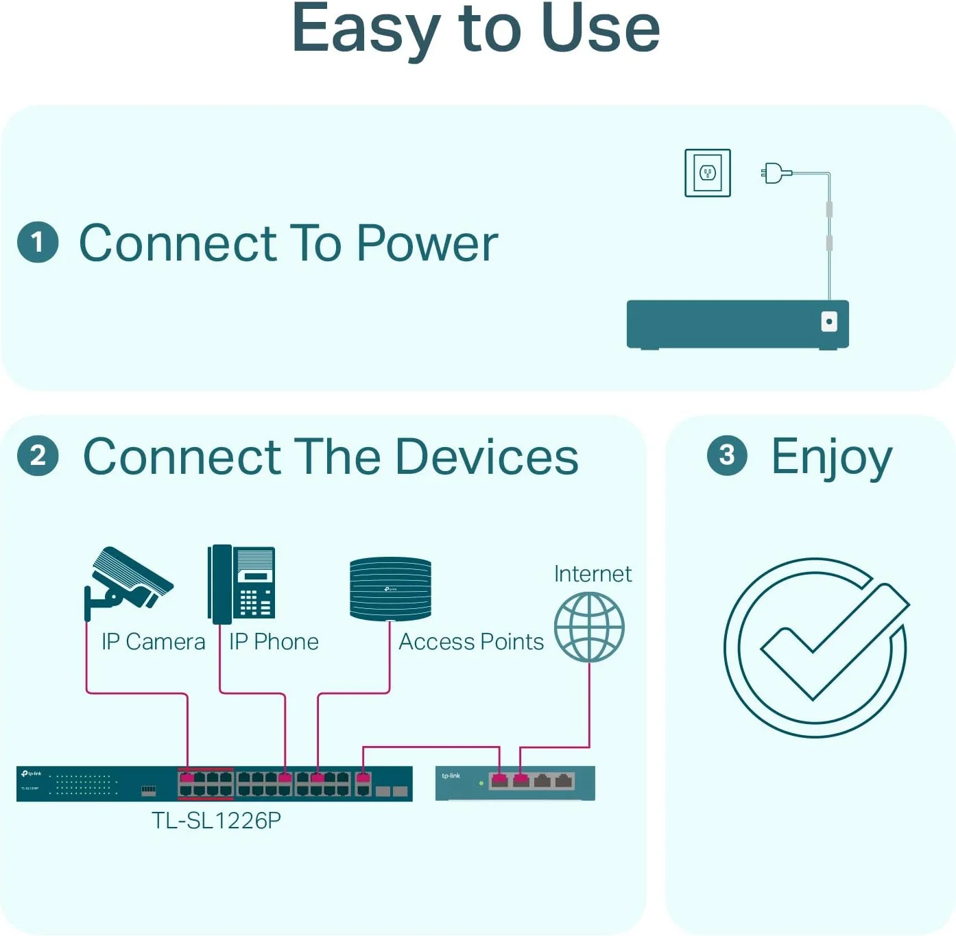 سوییچ 24 پورت 10/100Mbps اترنت سریع PoE تی پی-لینک با 24 پورت PoE+ @250W، دارای 2 پورت گیگابیتی Uplink + 2 اسلات SFP ترکیبی، حالت توسعه، حالت اولویت (TL-SL1226P)، مشکی سوییچ 24 پورت 10/100Mbps اترنت سریع PoE تی پی-لینک با 24 پورت PoE+ @250W، دارای 2 پورت گیگابیتی Uplink + 2 اسلات SFP ترکیبی، حالت توسعه، حالت اولویت (TL-SL1226P)، مشکی