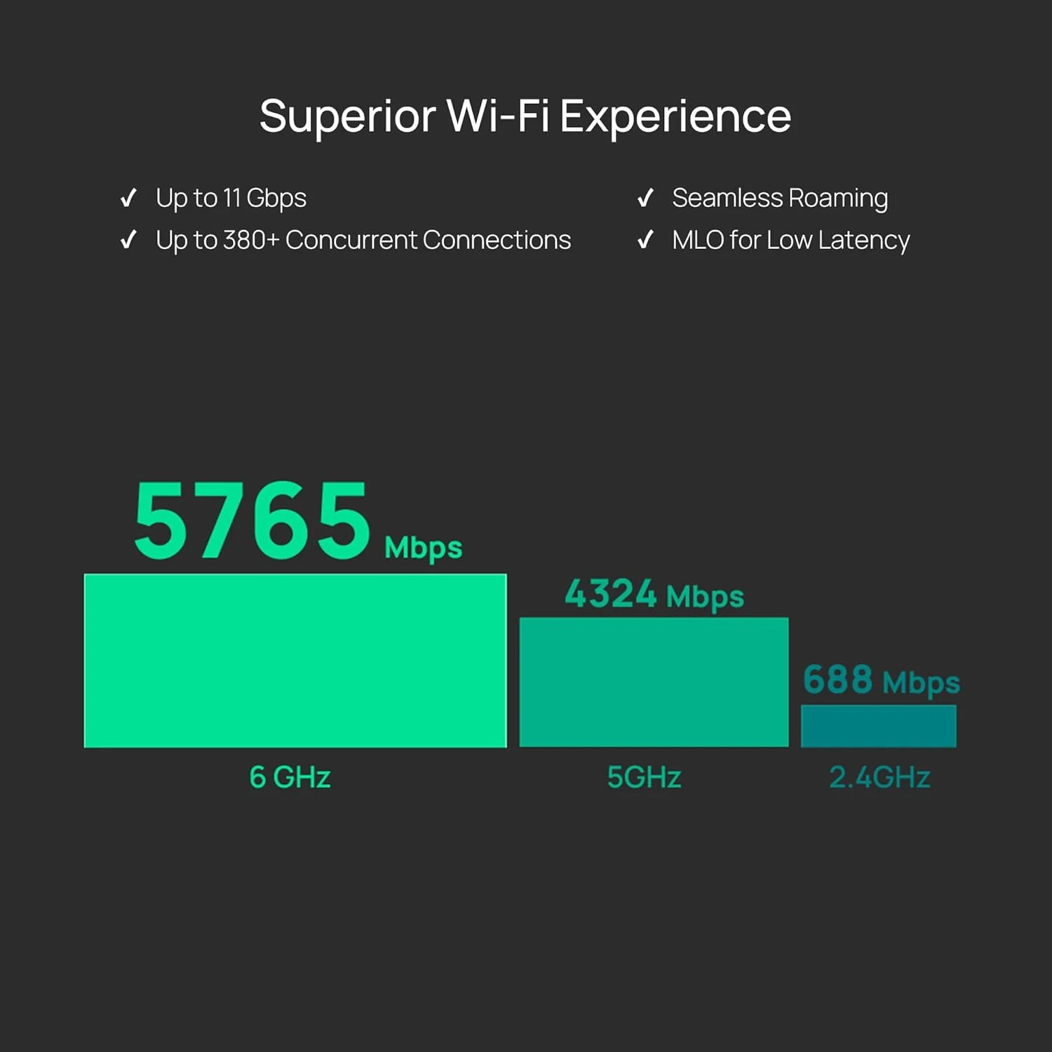اکسس پوینت بی سیم TP-Link Omada WiFi 7 | سه بانده BE11000 | پورت 2.5G | تغذیه از طریق PoE یا DC، آداپتور DC شامل می شود | رومینگ یکپارچه | نصب آسان | مدیریت از راه دور Omada (EAP770) اکسس پوینت بی سیم TP-Link Omada WiFi 7 | سه بانده BE11000 | پورت 2.5G | تغذیه از طریق PoE یا DC، آداپتور DC شامل می شود | رومینگ یکپارچه | نصب آسان | مدیریت از راه دور Omada (EAP770)