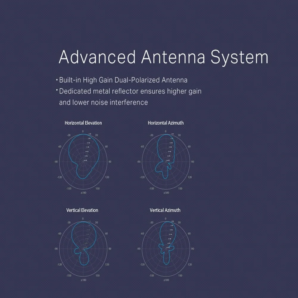 دستگاه CPE بیرونی تی پی-لینک 2.4 گیگاهرتز 300 مگابیت بر ثانیه 9dBi مدل CPE210 دستگاه CPE بیرونی تی پی-لینک 2.4 گیگاهرتز 300 مگابیت بر ثانیه 9dBi مدل CPE210