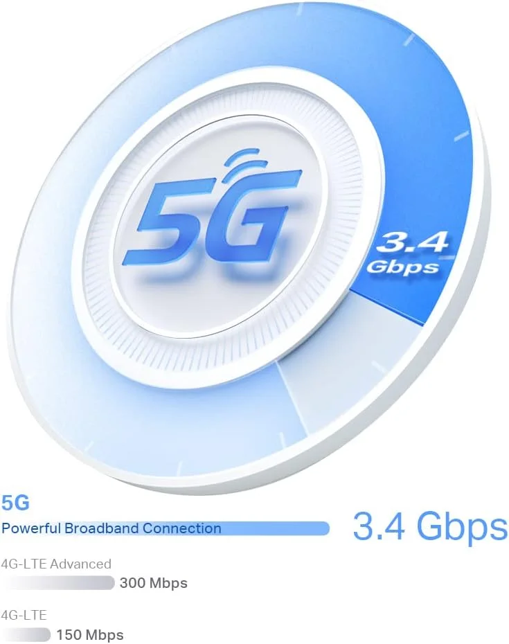 مودم روتر تریپیلینک Deco X50 5G AX3000 وایفای 6 مش خانگی سفید (تک عددی Deco X50-5G) مودم روتر تریپیلینک Deco X50 5G AX3000 وایفای 6 مش خانگی سفید (تک عددی Deco X50-5G)