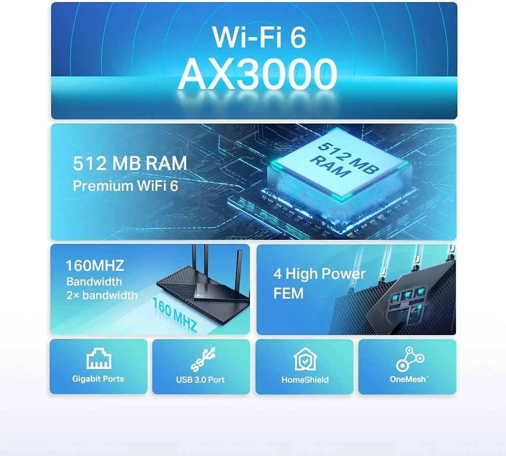 روتر وای فای 6 دو بانده TP-LINK AX3000