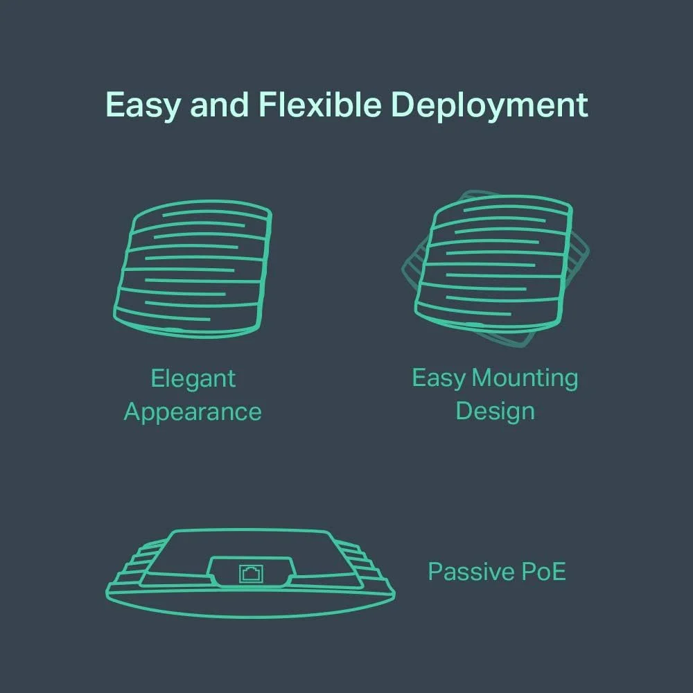 اکسس پوینت سقفی بی سیم TP-Link N300، پشتیبانی از PoE غیرفعال و جریان مستقیم، نصب آسان روی دیوار یا سقف، مدیریت ساده توسط نرم افزار رایگان کنترلر EAP (EAP110) اکسس پوینت سقفی بی سیم TP-Link N300، پشتیبانی از PoE غیرفعال و جریان مستقیم، نصب آسان روی دیوار یا سقف، مدیریت ساده توسط نرم افزار رایگان کنترلر EAP (EAP110)
