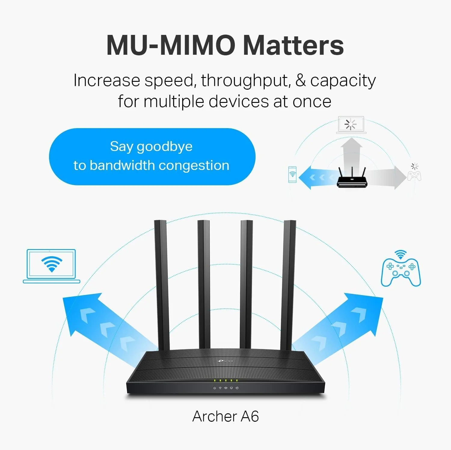 روتر گیگابیتی وای فای TP-Link AC1200 (Archer A6) - روتر اینترنت بی سیم دو بانده MU-MIMO، 4 عدد آنتن، OneMesh و حالت AP، پوشش دهی برد بلند