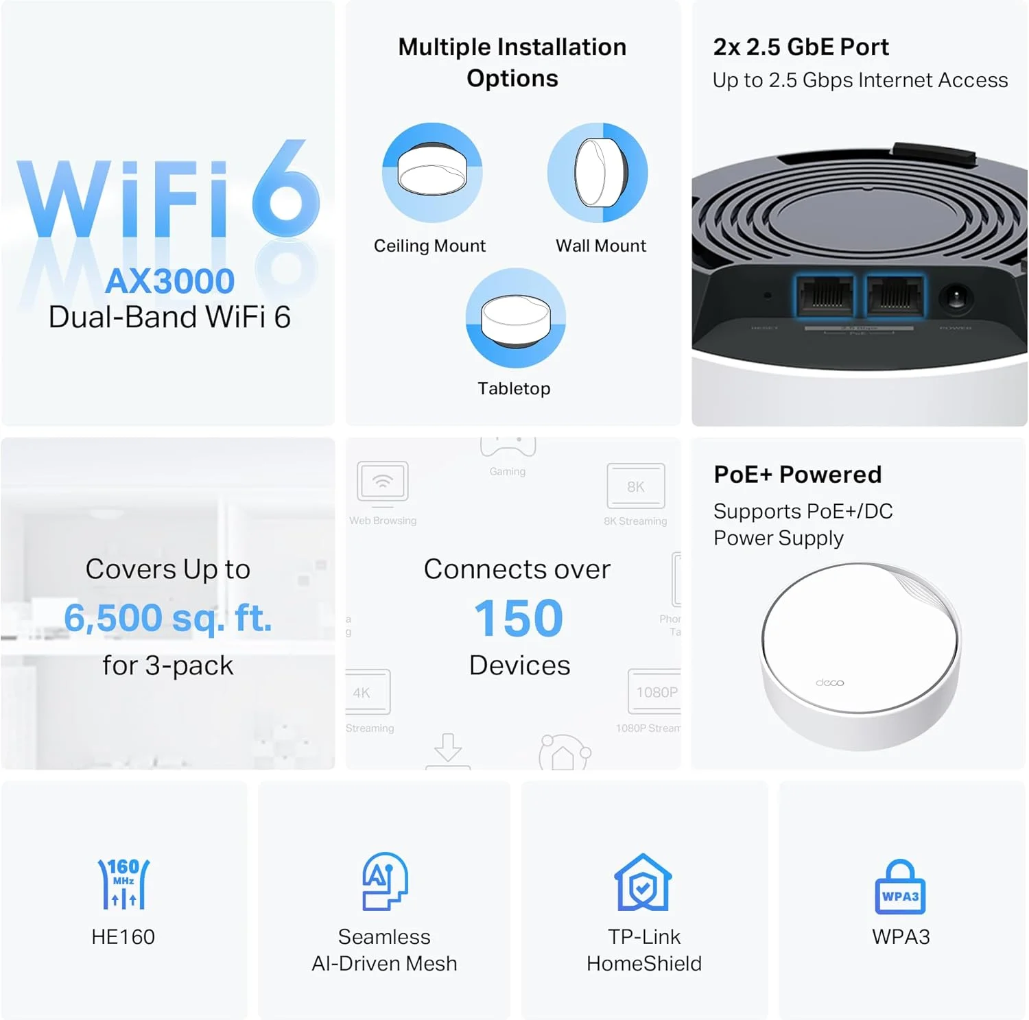 سیستم مش وای فای 6 تی پی-لینک دکو AX3000 PoE (Deco X50-PoE)، قابل نصب روی سقف/دیوار، جایگزین روتر وای فای، اکسس پوینت و توسعه دهنده برد، تغذیه از طریق PoE، دارای 2 پورت PoE (یک 2.5G و یک گیگابیتی)، بسته 3 عددی