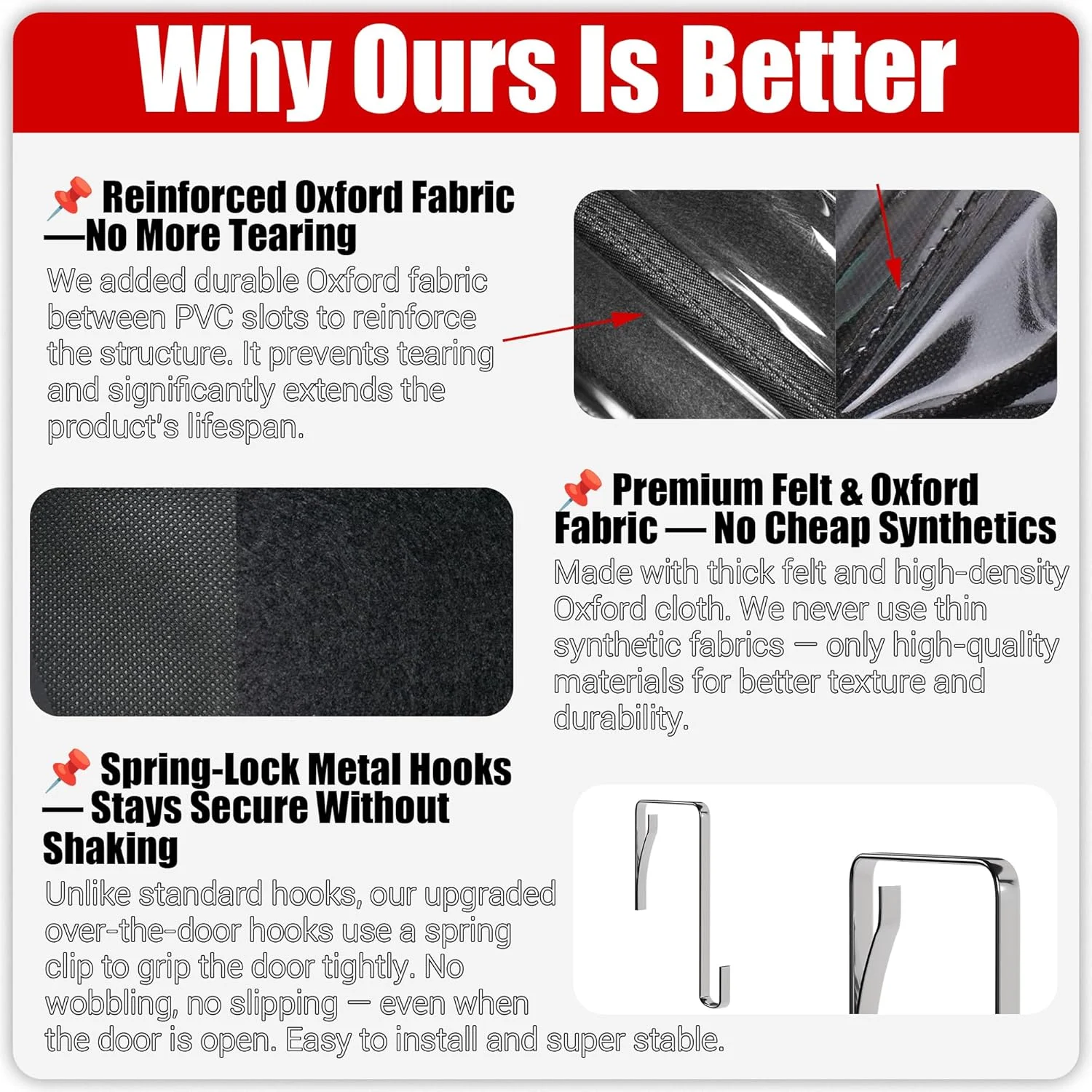 کیف نگهداری زیرانداز بازی MAYOKEN® برای MTG/TCG، آویز نگهدارنده زیرانداز بازی با 10 محفظه شفاف PVC، سازمان دهنده لوله ای مقاوم در برابر پارگی برای زیراندازهای استاندارد بازی، پد ماوس، لوازم جانبی شامل 2 قلاب