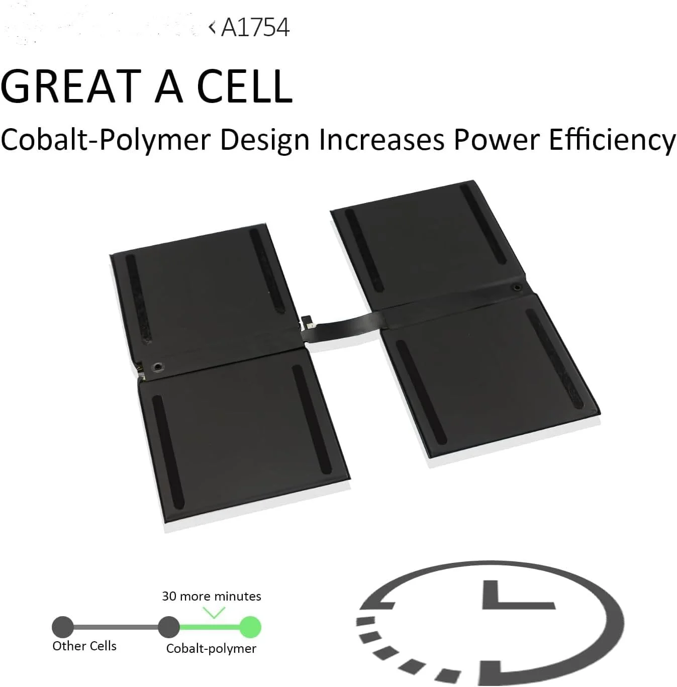 باتری تبلت 3.77 ولت A1754 سازگار با اپل آیپد پرو 12.9 نسل دوم 2 A1670 A1671 2017 EMC 3149 3150 WiFi MQEE2LL/A MQDC2LL/A MP6H2LL/A MPL02LL/A MQDA2LL/A MP6G2LL/A MPKY2LL/A