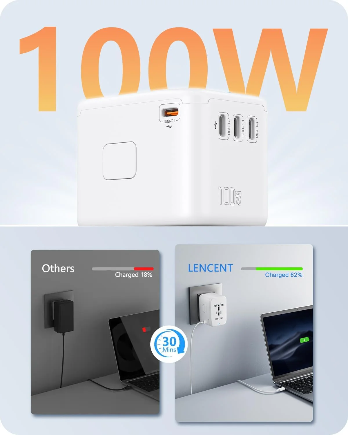 آداپتور مسافرتی بین المللی 100 واتی LENCENT، آداپتور مسافرتی جهانی GaN با 1 پورت USB-A و 4 پورت Type C، شارژر سریع برای تلفن، لپ تاپ، آداپتور پلاگین جهانی برای ایالات متحده آمریکا/انگلستان/اتحادیه اروپا/استرالیا، سفید آداپتور مسافرتی بین المللی 100 واتی LENCENT، آداپتور مسافرتی جهانی GaN با 1 پورت USB-A و 4 پورت Type C، شارژر سریع برای تلفن، لپ تاپ، آداپتور پلاگین جهانی برای ایالات متحده آمریکا/انگلستان/اتحادیه اروپا/استرالیا، سفید