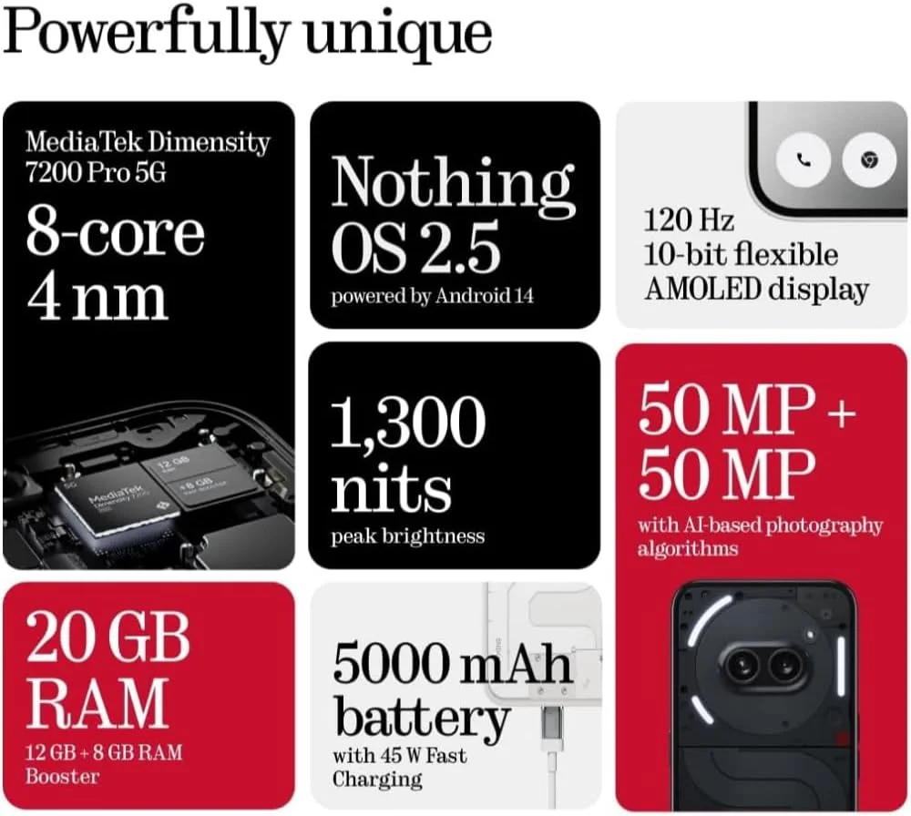 گوشی ناتینگ فون (2a) با 8 گیگ رم و 128 گیگ حافظه داخلی - گوشی هوشمند اندروید 14، دوربین دوگانه 50 مگاپیکسلی، باتری با عمر طولانی 5000 میلی آمپر ساعت، صفحه نمایش 6.7 اینچی AMOLED انعطاف پذیر، Mediatek Dimensity 7200Pro، رنگ شیری گوشی ناتینگ فون (2a) با 8 گیگ رم و 128 گیگ حافظه داخلی - گوشی هوشمند اندروید 14، دوربین دوگانه 50 مگاپیکسلی، باتری با عمر طولانی 5000 میلی آمپر ساعت، صفحه نمایش 6.7 اینچی AMOLED انعطاف پذیر، Mediatek Dimensity 7200Pro، رنگ شیری