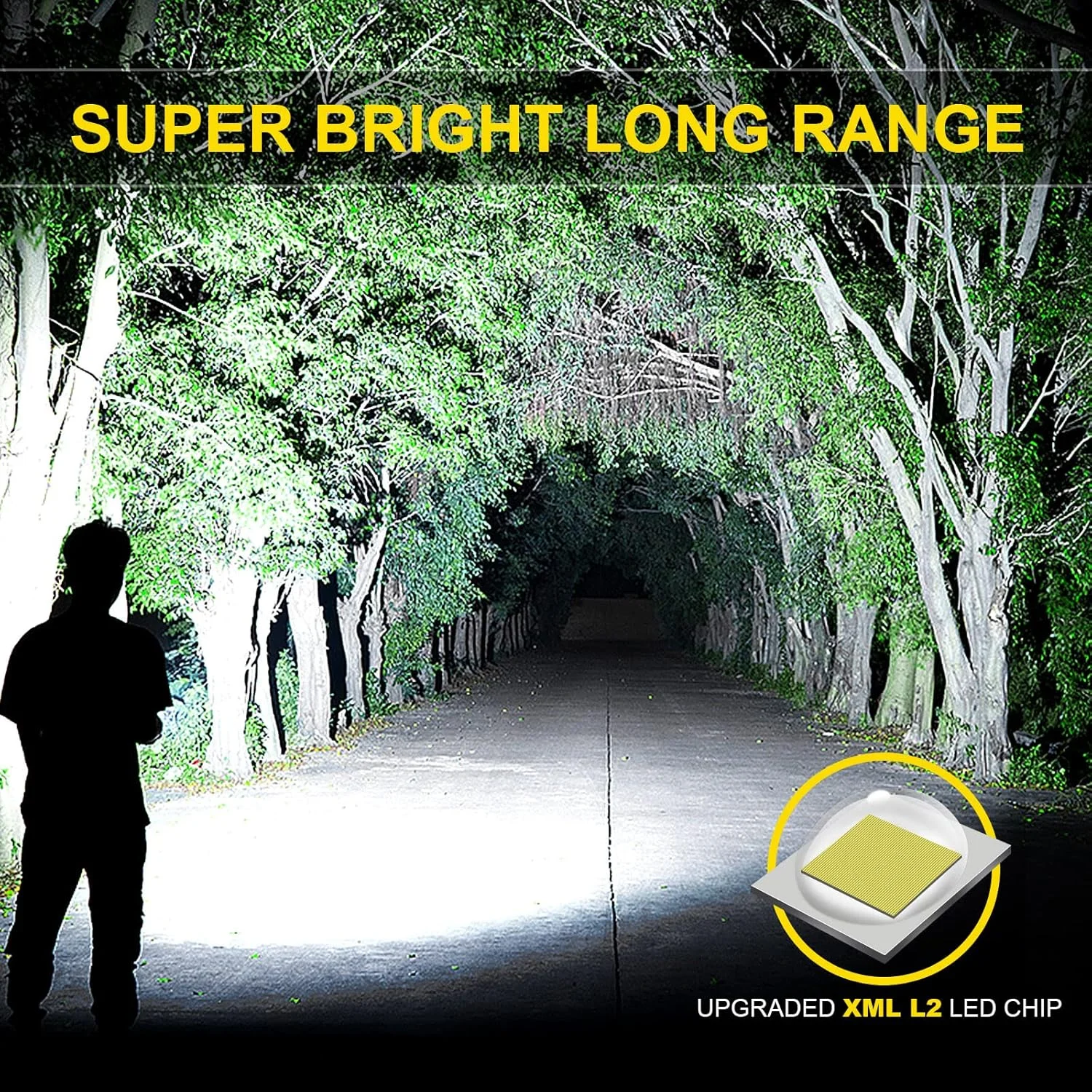 چراغ قوه LED مدل G700، شارژی، فوق العاده روشن، چراغ قوه تاکتیکی با قابلیت زوم، مناسب کمپینگ، پیاده روی و شرایط اضطراری