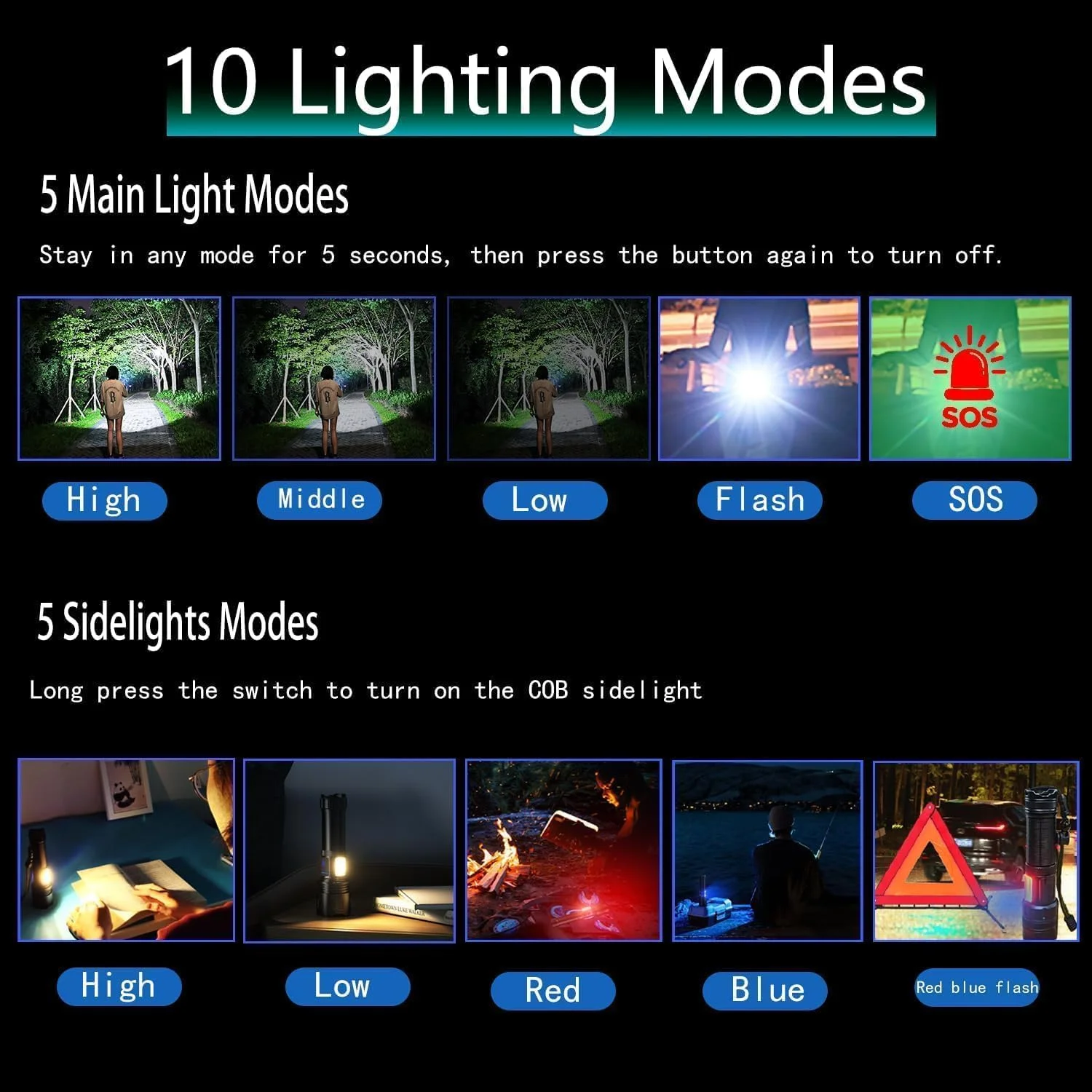 چراغ قوه دستی شارژی LED Skylla 30000 لومن، چراغ قوه با 10 حالت روشنایی به همراه چراغ کار COB، چراغ قوه ضد آب زوم‌دار مناسب کمپینگ، پیاده‌روی اضطراری و ماهیگیری