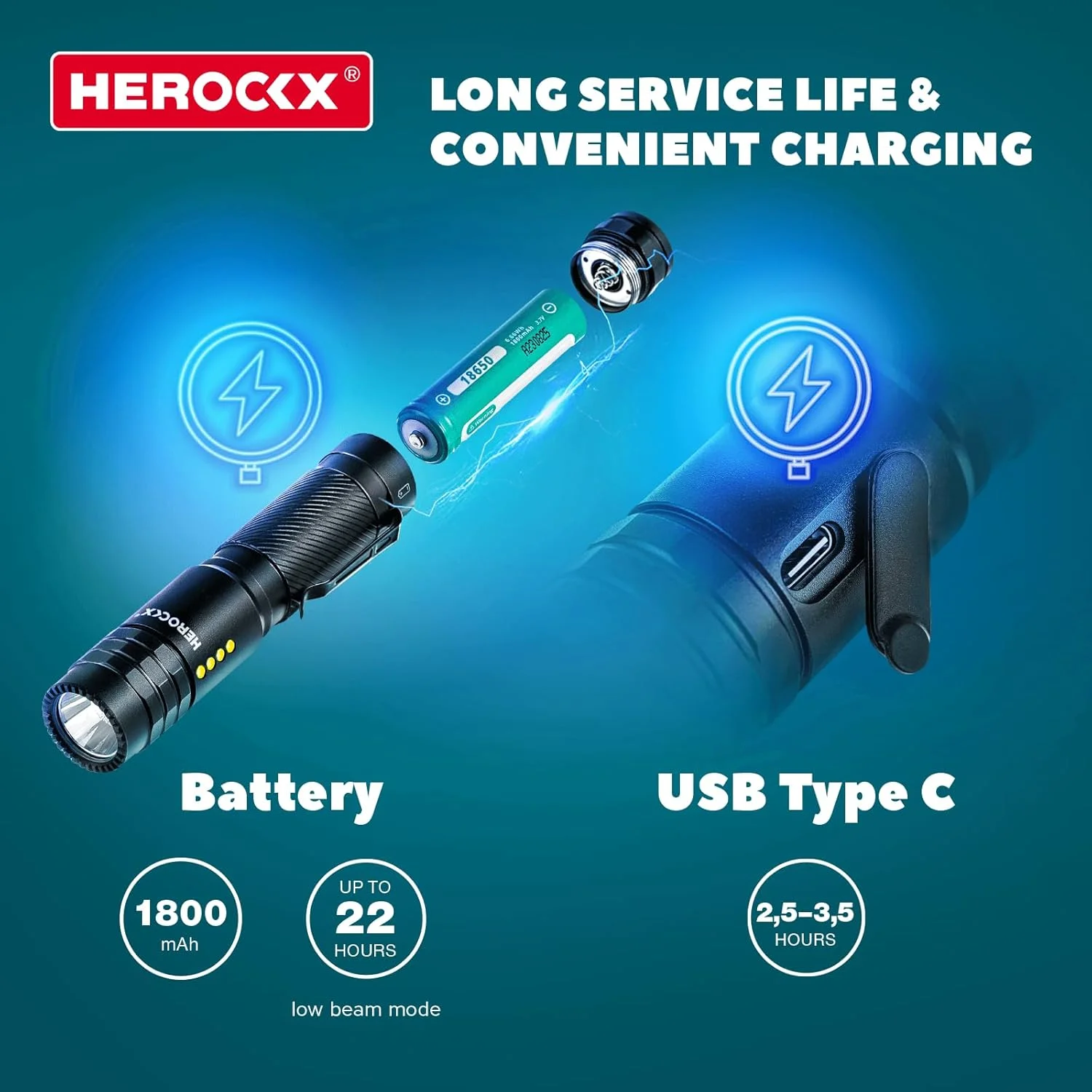 چراغ قوه LED قابل شارژ 1800mAh با لومن بالا، چراغ قوه دستی تاکتیکی فوق العاده روشن 1000 لومن، زوم دار، ضد آب، چراغ قوه با ماندگاری طولانی برای پیاده روی، کمپینگ، هدیه