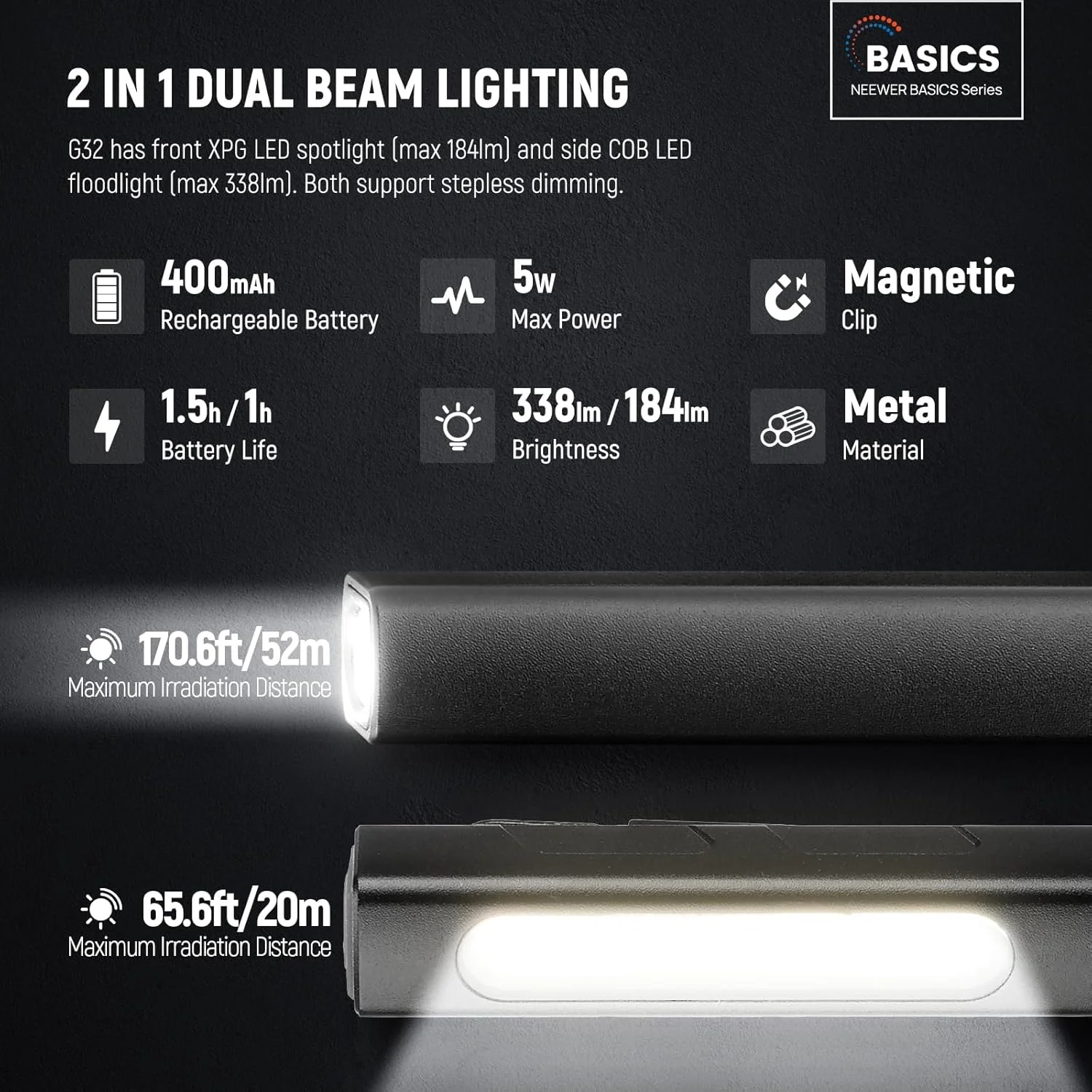 چراغ قوه قلمی LED جیبی 2 در 1 نیوئر BASICS مدل G32 با نور جانبی COB، 5 وات 388 لومن، دارای باتری قابل شارژ 400 میلی آمپر، گیره مغناطیسی برای تعمیر، کمپینگ و استفاده اضطراری