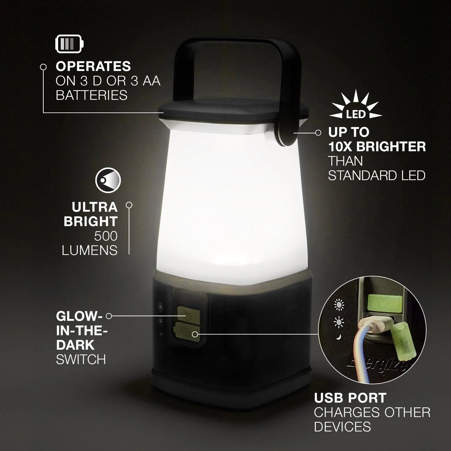 چراغ فانوسی LED کمپینگ ENERGIZER 360 PRO، چراغ چادر مقاوم در برابر آب IPX4، چراغ های فانوسی فوق العاده روشن با باتری برای کمپینگ، فضای باز، قطع برق اضطراری