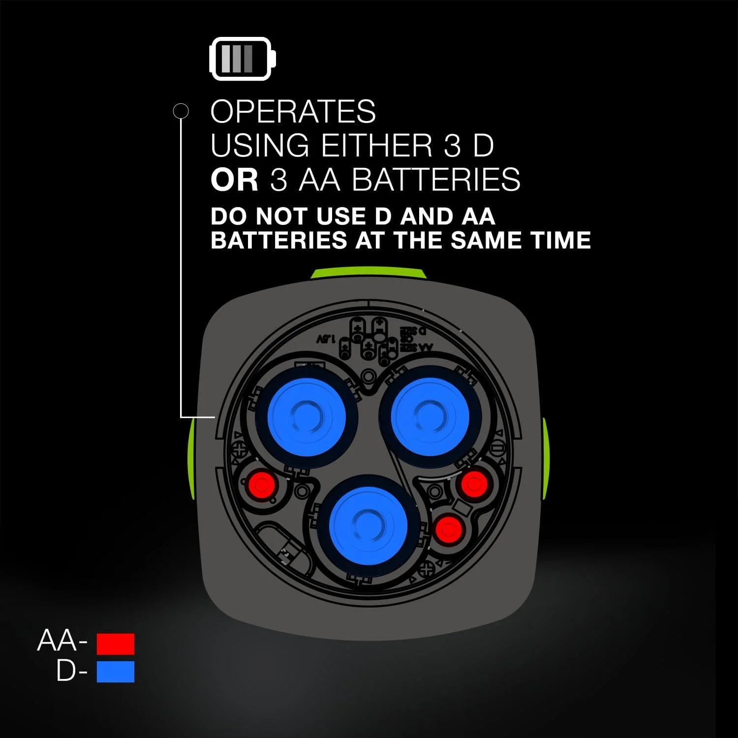 چراغ فانوسی LED کمپینگ ENERGIZER 360 PRO، چراغ چادر مقاوم در برابر آب IPX4، چراغ های فانوسی فوق العاده روشن با باتری برای کمپینگ، فضای باز، قطع برق اضطراری
