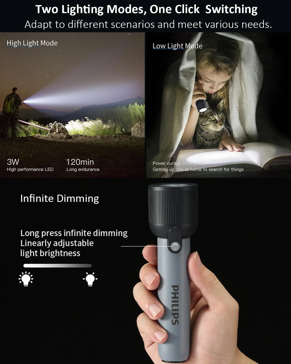 چراغ قوه دستی فیلیپس، چراغ قوه قابل شارژ 2000 میلی آمپر ساعتی با 2 حالت، 400 لومن و ضد آب IP44، چراغ قوه قابل حمل برای خانه، کمپینگ، پیاده روی، مواقع اضطراری (خاکستری)
