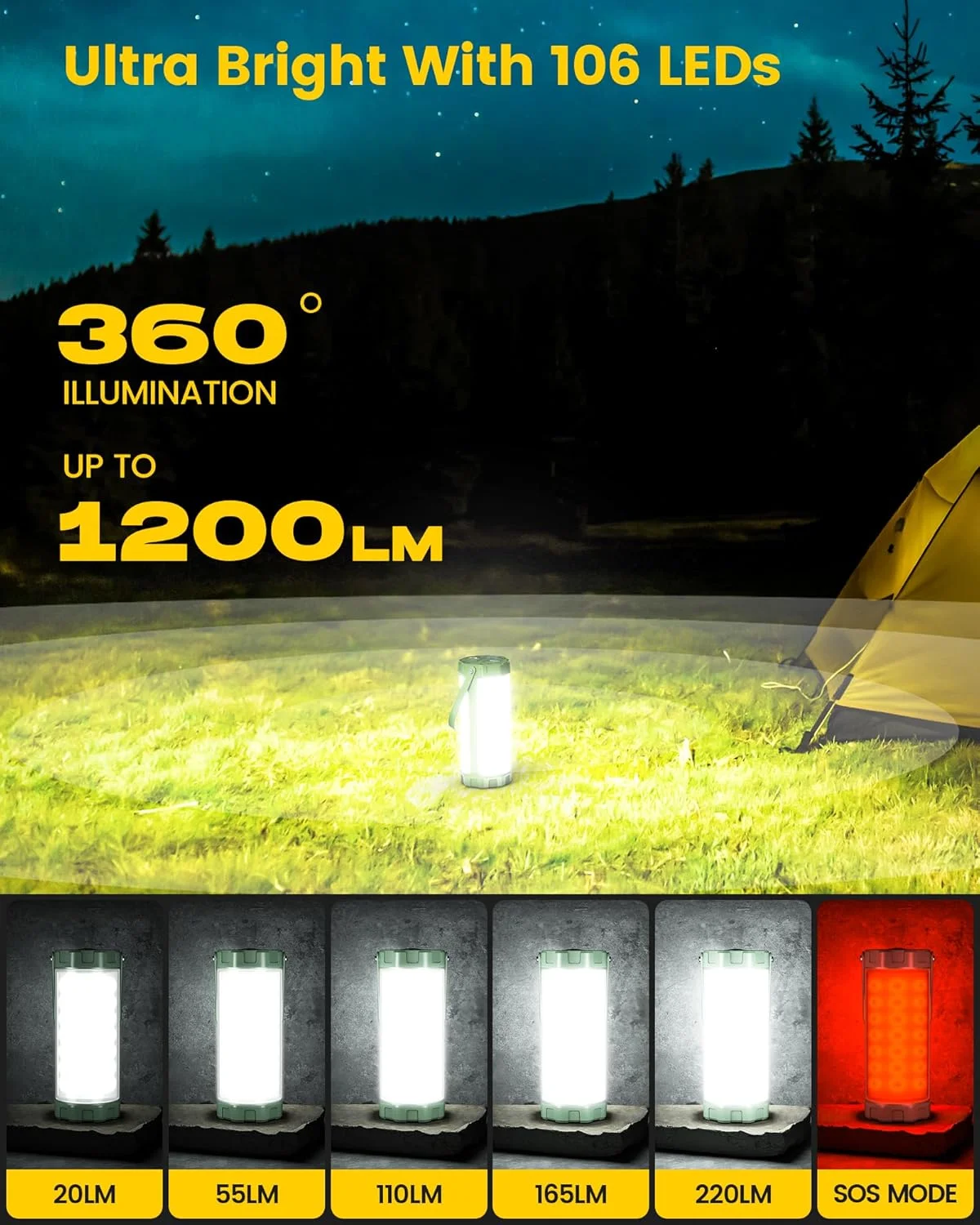 چراغ کمپینگ بقا Glocusent، 106LED با 5 روشنایی، تا 1200LM، 3 حالت و SOS، قابل شارژ تا 80 ساعت، IP68 ضد آب، کوچک و سبک، چراغ اضطراری برای خاموشی، طوفان (سبز)