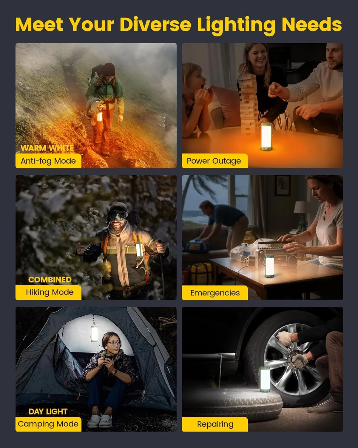 چراغ کمپینگ بقا Glocusent، 106LED با 5 روشنایی، تا 1200LM، 3 حالت و SOS، قابل شارژ تا 80 ساعت، IP68 ضد آب، کوچک و سبک، چراغ اضطراری برای خاموشی، طوفان (سبز)