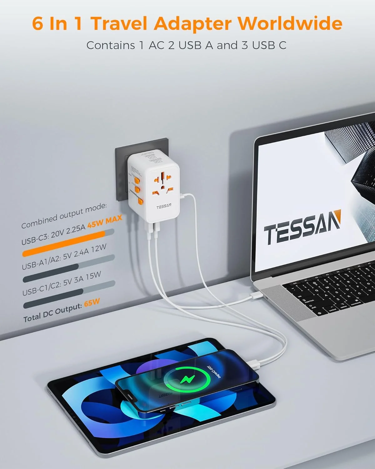 آداپتور مسافرتی جهانی TESSAN، آداپتور دوشاخه بین المللی 65 واتی GaN با 3 پورت USB-C و 2 پورت USB-A، آداپتور برق جهانی برای اروپا، ایالات متحده آمریکا، انگلستان، استرالیا، ایرلند (نوع C/G/A/I) آداپتور مسافرتی جهانی TESSAN، آداپتور دوشاخه بین المللی 65 واتی GaN با 3 پورت USB-C و 2 پورت USB-A، آداپتور برق جهانی برای اروپا، ایالات متحده آمریکا، انگلستان، استرالیا، ایرلند (نوع C/G/A/I)