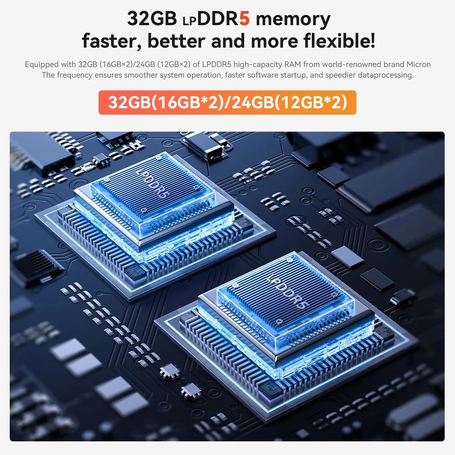 مینی کامپیوتر Beelink EQR6 Ai، AMD Ryzen 7 6800U (8 هسته/16 رشته، تا 4.7 گیگاهرتز)، مینی کامپیوتر Copilot با 24 گیگابایت رم LPDDR5 و 500 گیگابایت SSD NVMe، منبع تغذیه داخلی، خروجی 4K@60Hz، نمایشگر دوگانه HDMI2.1/WiFi6/BT5.2/1000Mbps