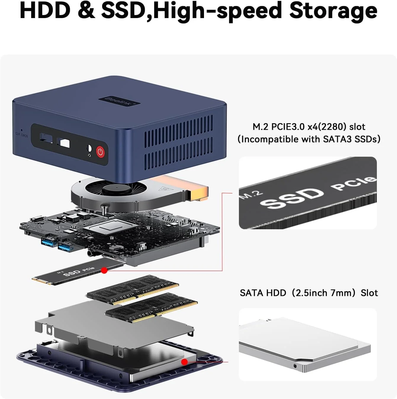 مینی کامپیوتر Beelink SER3، AMD Ryzen 3 3200U (14 نانومتر، 2 هسته/4 رشته) تا 3.5 گیگاهرتز، کامپیوتر کوچک گیمینگ 16 گیگابایت رم DDR4، 500 گیگابایت SSD PCIE3.0 X4، میکرو پی سی 4K@60Hz نمایشگر دوگانه، مینی کامپیوتر WiFi6/BT5.2/HTPC/W-11 Pro