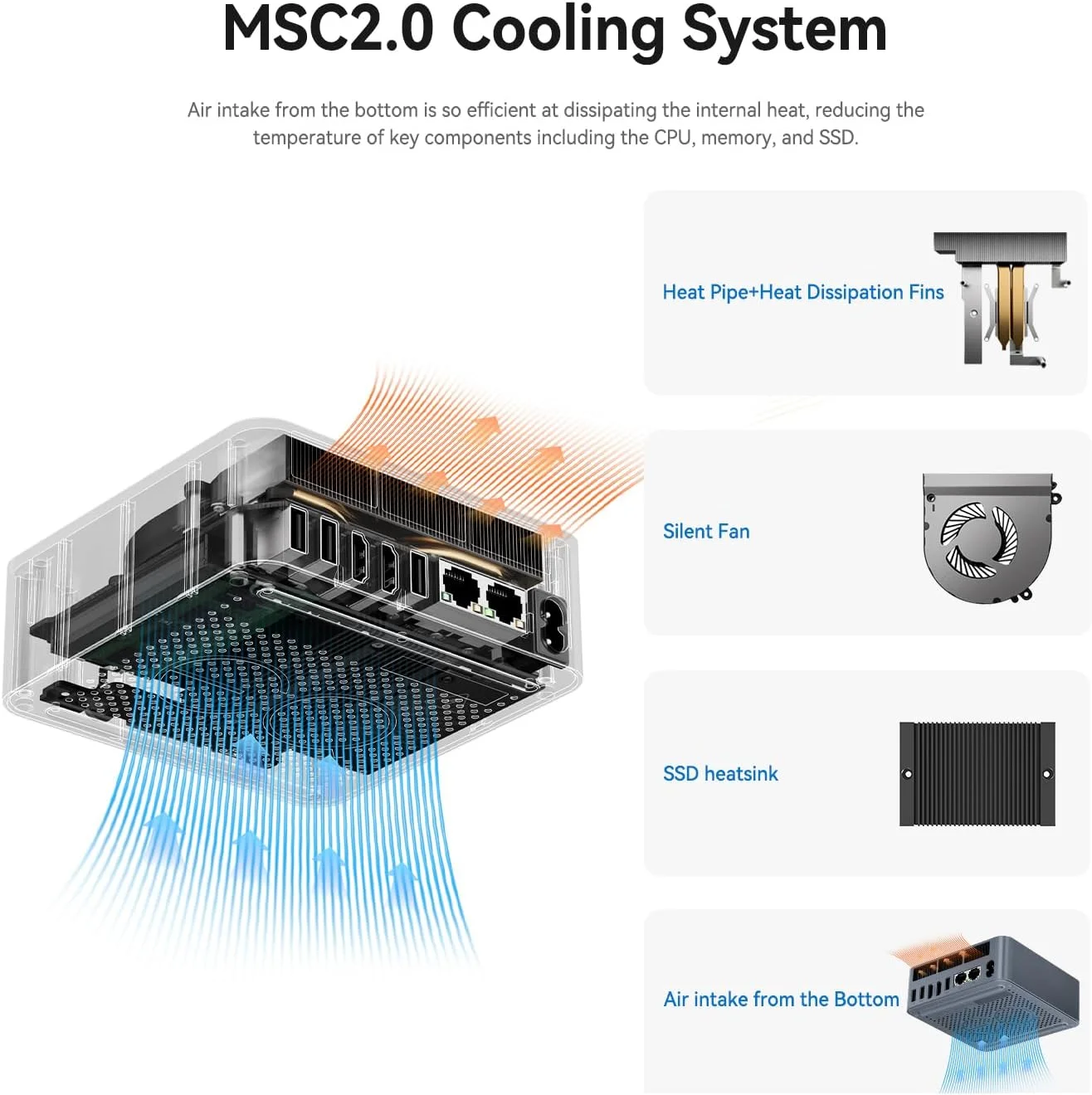 مینی پی سی Beelink EQi12، پردازنده Intel Core i3-1220P (تا 4.4 گیگاهرتز) 10 هسته/12 رشته، مینی کامپیوتر 24 گیگابایت رم LPDDR5، 500 گیگابایت NVMe SSD، کامپیوتر رومیزی با منبع تغذیه داخلی/نمایشگر دوگانه/4K 60 هرتز/WiFi6/BT5.2/HTPC/خانه/دفتر/W-11 Pro مینی پی سی Beelink EQi12، پردازنده Intel Core i3-1220P (تا 4.4 گیگاهرتز) 10 هسته/12 رشته، مینی کامپیوتر 24 گیگابایت رم LPDDR5، 500 گیگابایت NVMe SSD، کامپیوتر رومیزی با منبع تغذیه داخلی/نمایشگر دوگانه/4K 60 هرتز/WiFi6/BT5.2/HTPC/خانه/دفتر/W-11 Pro