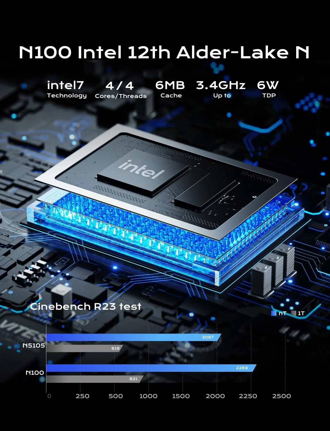 مینی کامپیوتر MINISFORUM UN100P، پردازنده نسل دوازدهم اینتل Alder Lake-N100، رم 16 گیگابایتی DDR4، اس اس دی 512 گیگابایتی PCIe، مینی کامپیوتر رومیزی 4K با قابلیت نمایشگر سه گانه، 4 پورت USB، LAN 2.5G RJ45، کامپیوتر تجاری برای سرور خانگی/فایروال شبکه