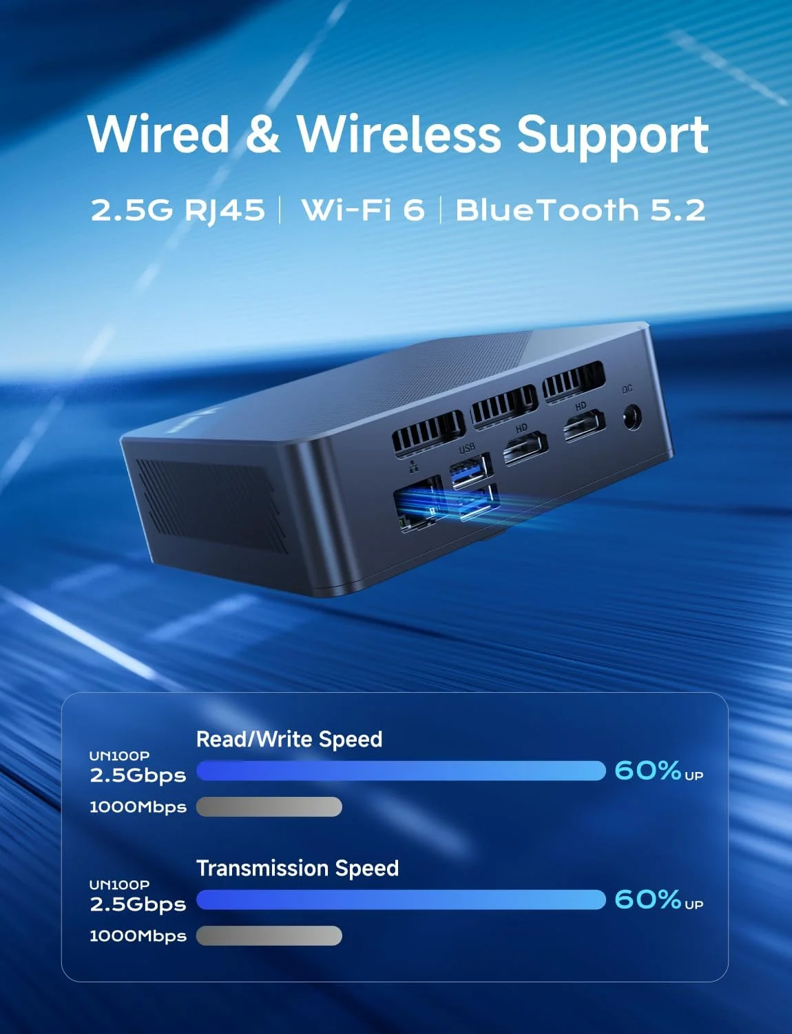مینی کامپیوتر MINISFORUM UN100P، پردازنده نسل دوازدهم اینتل Alder Lake-N100، رم 16 گیگابایتی DDR4، اس اس دی 512 گیگابایتی PCIe، مینی کامپیوتر رومیزی 4K با قابلیت نمایشگر سه گانه، 4 پورت USB، LAN 2.5G RJ45، کامپیوتر تجاری برای سرور خانگی/فایروال شبکه