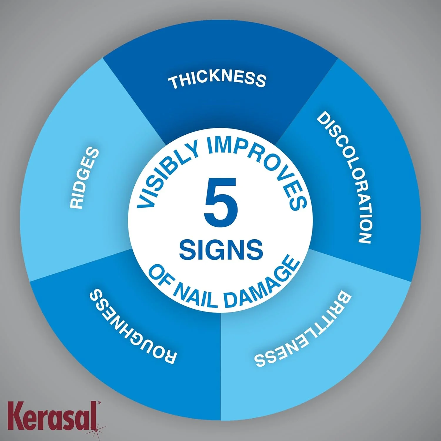 پد ترمیم کننده چند منظوره ناخن کراسال - بسته دوقلو 14 عددی، ترمیم ناخن های آسیب دیده، درمان 8 ساعته ظاهر سالم را باز می گرداند پد ترمیم کننده چند منظوره ناخن کراسال - بسته دوقلو 14 عددی، ترمیم ناخن های آسیب دیده، درمان 8 ساعته ظاهر سالم را باز می گرداند