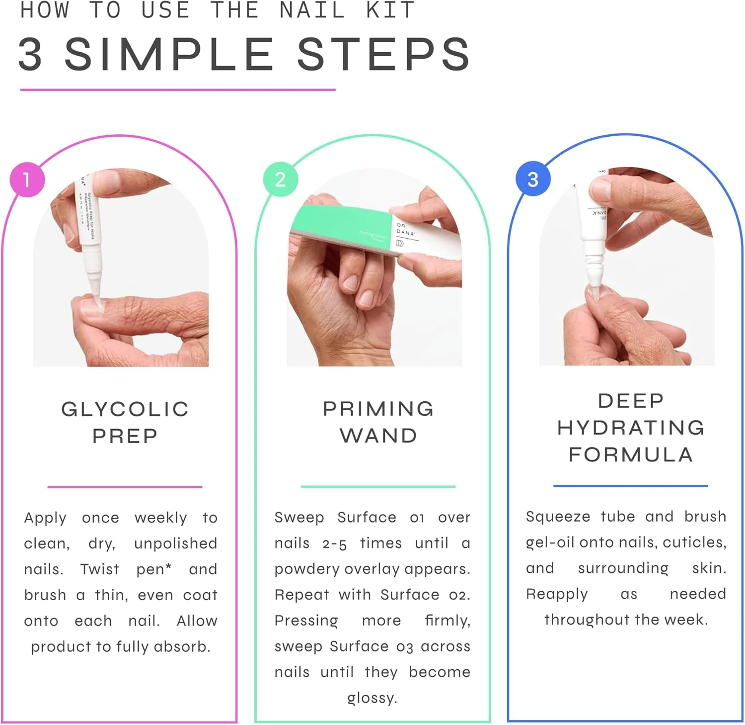 کیت ترمیم ناخن دکتر دانا برای ناخن های آسیب دیده - درمان تقویت کننده و لایه بردار با اسید گلیکولیک، پرایمر ناخن، آبرسان و قلم پرایمینگ برای ناخن های براق و سالم، کیت مراقبت از ناخن دارای گواهی حلال کیت ترمیم ناخن دکتر دانا برای ناخن های آسیب دیده - درمان تقویت کننده و لایه بردار با اسید گلیکولیک، پرایمر ناخن، آبرسان و قلم پرایمینگ برای ناخن های براق و سالم، کیت مراقبت از ناخن دارای گواهی حلال