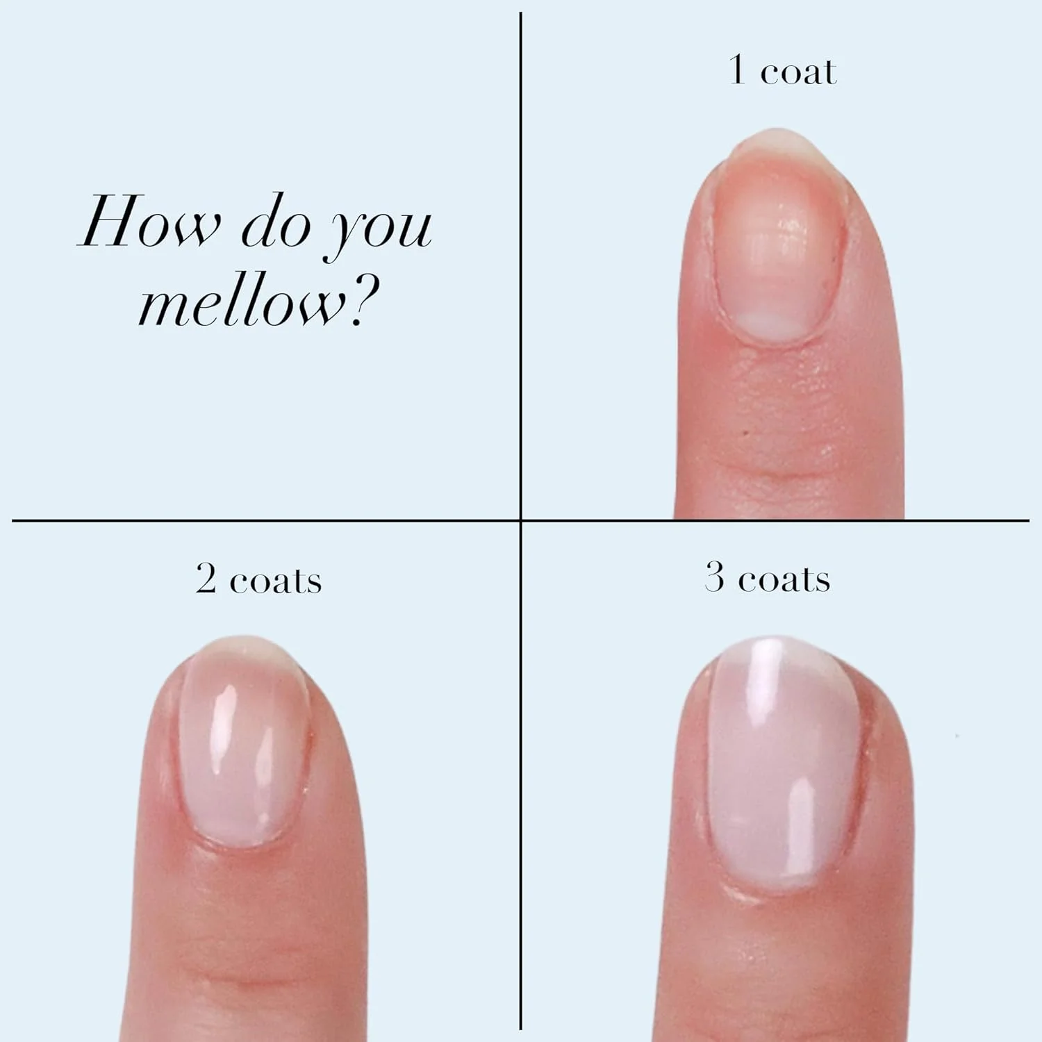 تقویت کننده ناخن باتر لندن برای ناخن های آسیب دیده، از بین برنده زردی - لایه بردار، روشن کننده و احیا کننده بستر و ریشه ناخن های زرد و خشک - محصولات مراقبت از ناخن