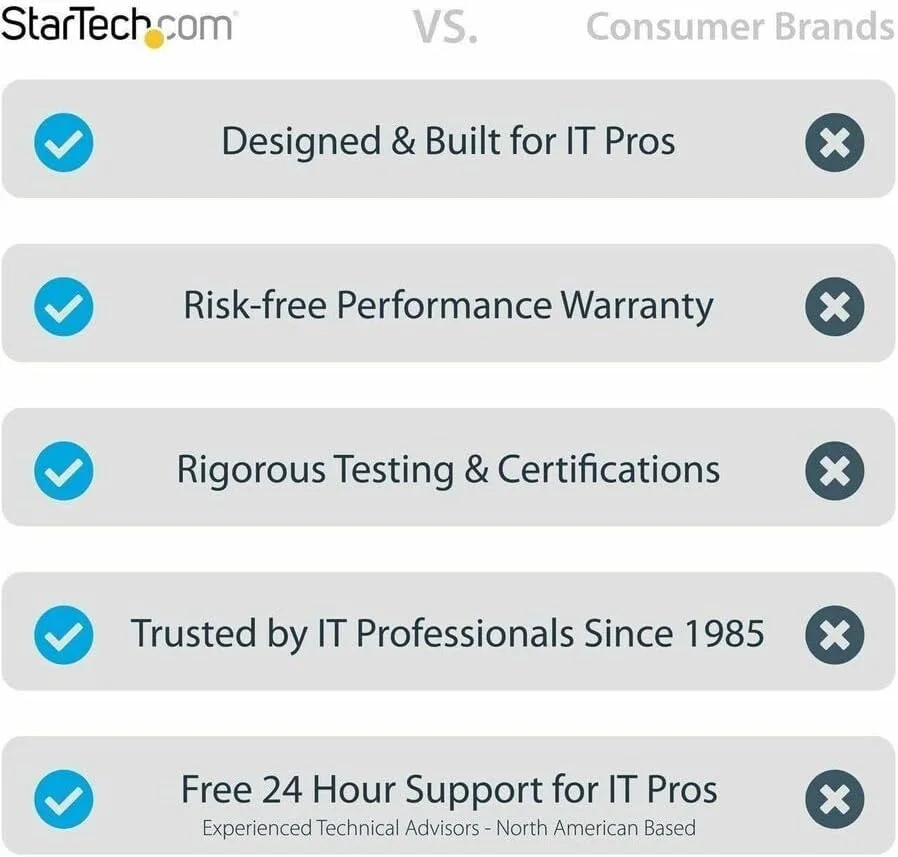 رک شبکه دیواری 6 یونیت 19 اینچی StarTech.com با عمق 19 اینچ، فریم باز 2 پایه برای اتاق سرور، تجهیزات دیتا/AV/IT/ارتباطات/کامپیوتر/پنل پچ به همراه مهره قفسی/پیچ و مهره - Cisco 2960 (RK619WALLO) رک شبکه دیواری 6 یونیت 19 اینچی StarTech.com با عمق 19 اینچ، فریم باز 2 پایه برای اتاق سرور، تجهیزات دیتا/AV/IT/ارتباطات/کامپیوتر/پنل پچ به همراه مهره قفسی/پیچ و مهره - Cisco 2960 (RK619WALLO)