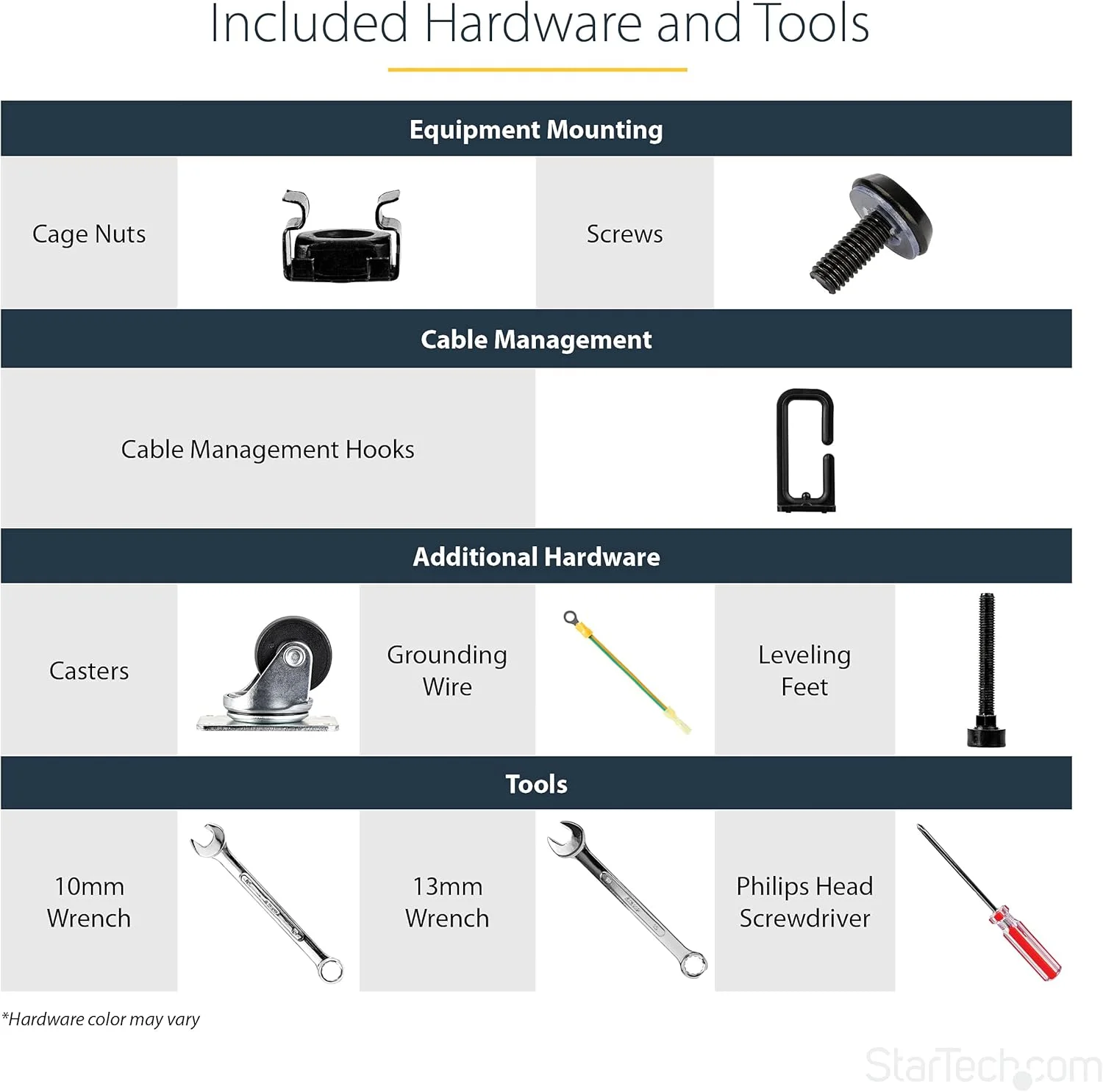 رک سرور فریم باز ۱۹ اینچی StarTech.com 42HE - 4 پایه، عمق قابل تنظیم 56-101 سانتی متر، متحرک - رک شبکه/کامپیوتر چرخ دار ایستاده - Dell PowerEdge HP ProLiant ThinkServer (4POSTRACK42U) رک سرور فریم باز ۱۹ اینچی StarTech.com 42HE - 4 پایه، عمق قابل تنظیم 56-101 سانتی متر، متحرک - رک شبکه/کامپیوتر چرخ دار ایستاده - Dell PowerEdge HP ProLiant ThinkServer (4POSTRACK42U)